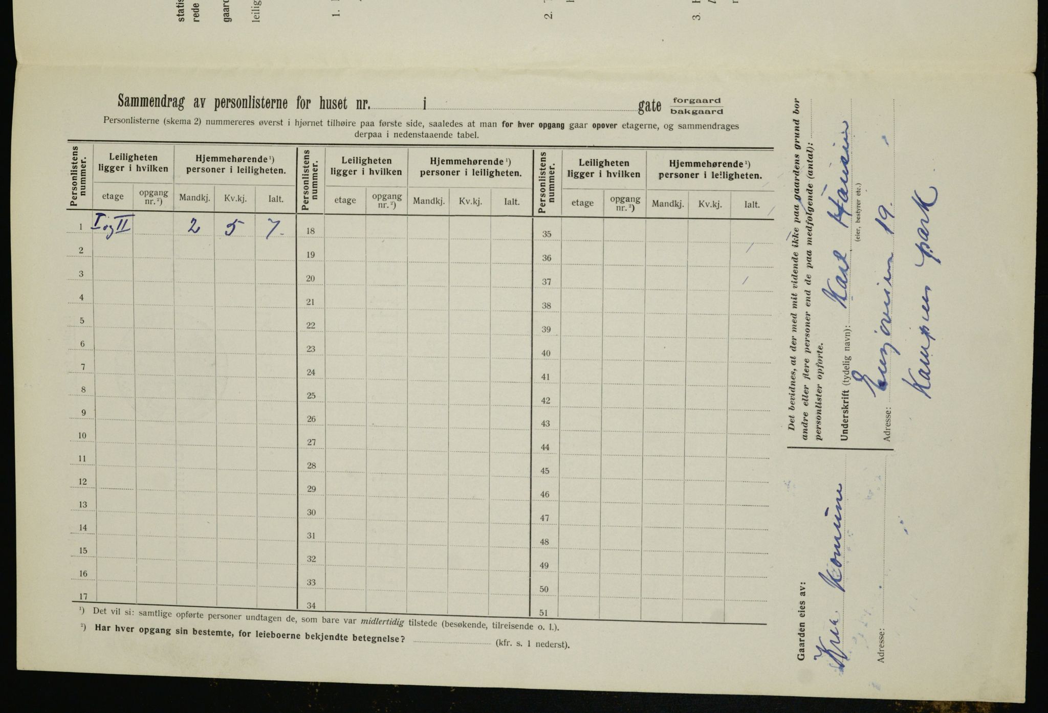 OBA, Kommunal folketelling 1.2.1912 for Kristiania, 1912, s. 21912