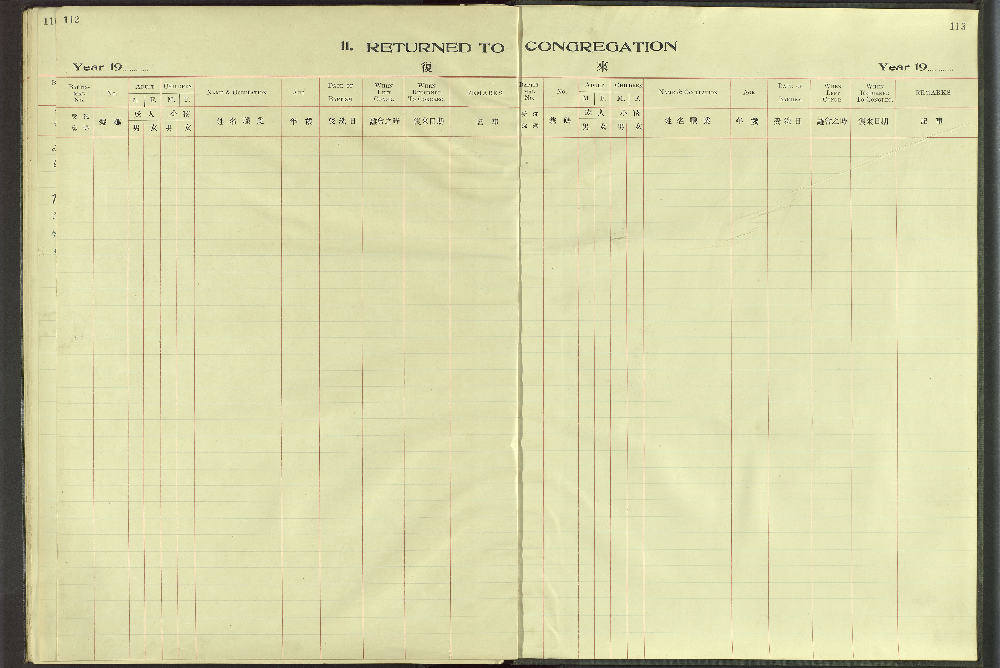 Det Norske Misjonsselskap - utland - Kina (Hunan), VID/MA-A-1065/Dm/L0070: Ministerialbok nr. 108, 1909-1948, s. 112-113