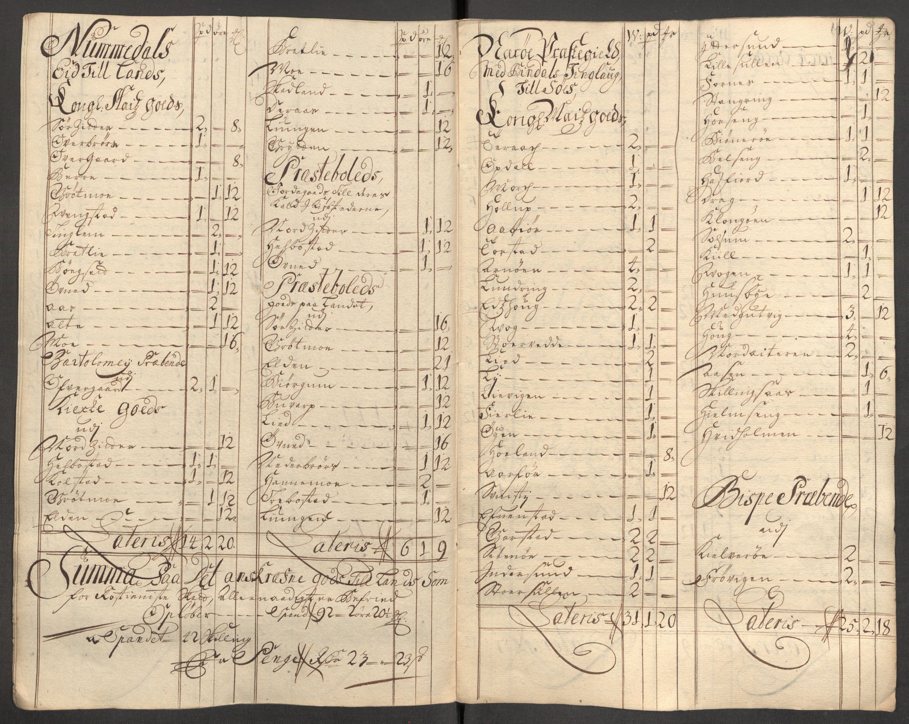 Rentekammeret inntil 1814, Reviderte regnskaper, Fogderegnskap, RA/EA-4092/R64/L4430: Fogderegnskap Namdal, 1707-1708, s. 405