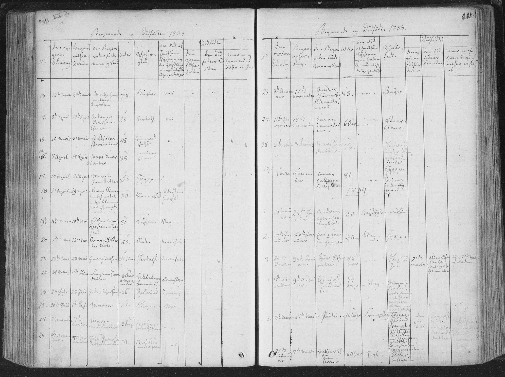 Røyken kirkebøker, AV/SAKO-A-241/F/Fa/L0005: Ministerialbok nr. 5, 1833-1856, s. 201
