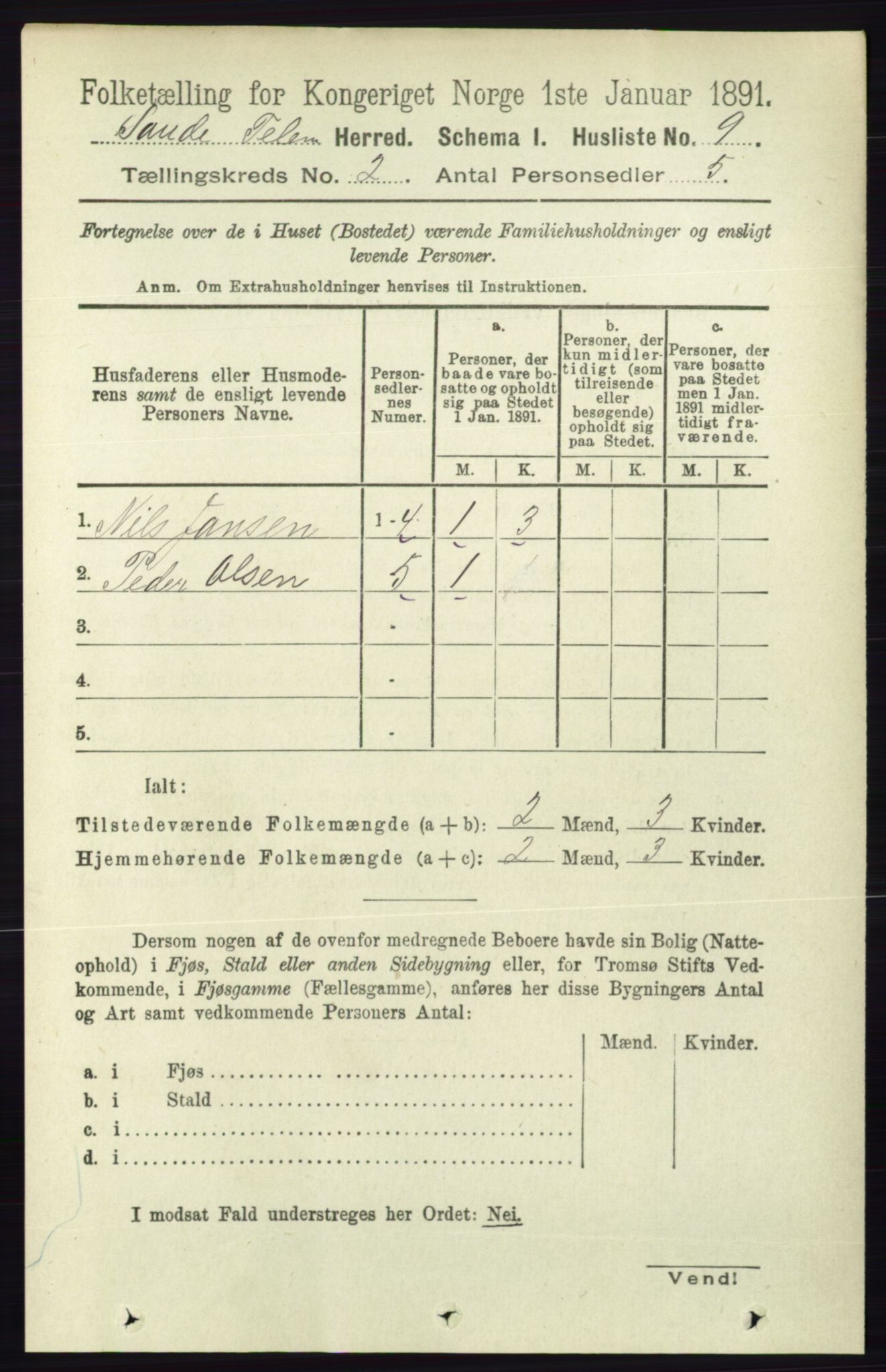 RA, Folketelling 1891 for 0822 Sauherad herred, 1891, s. 397