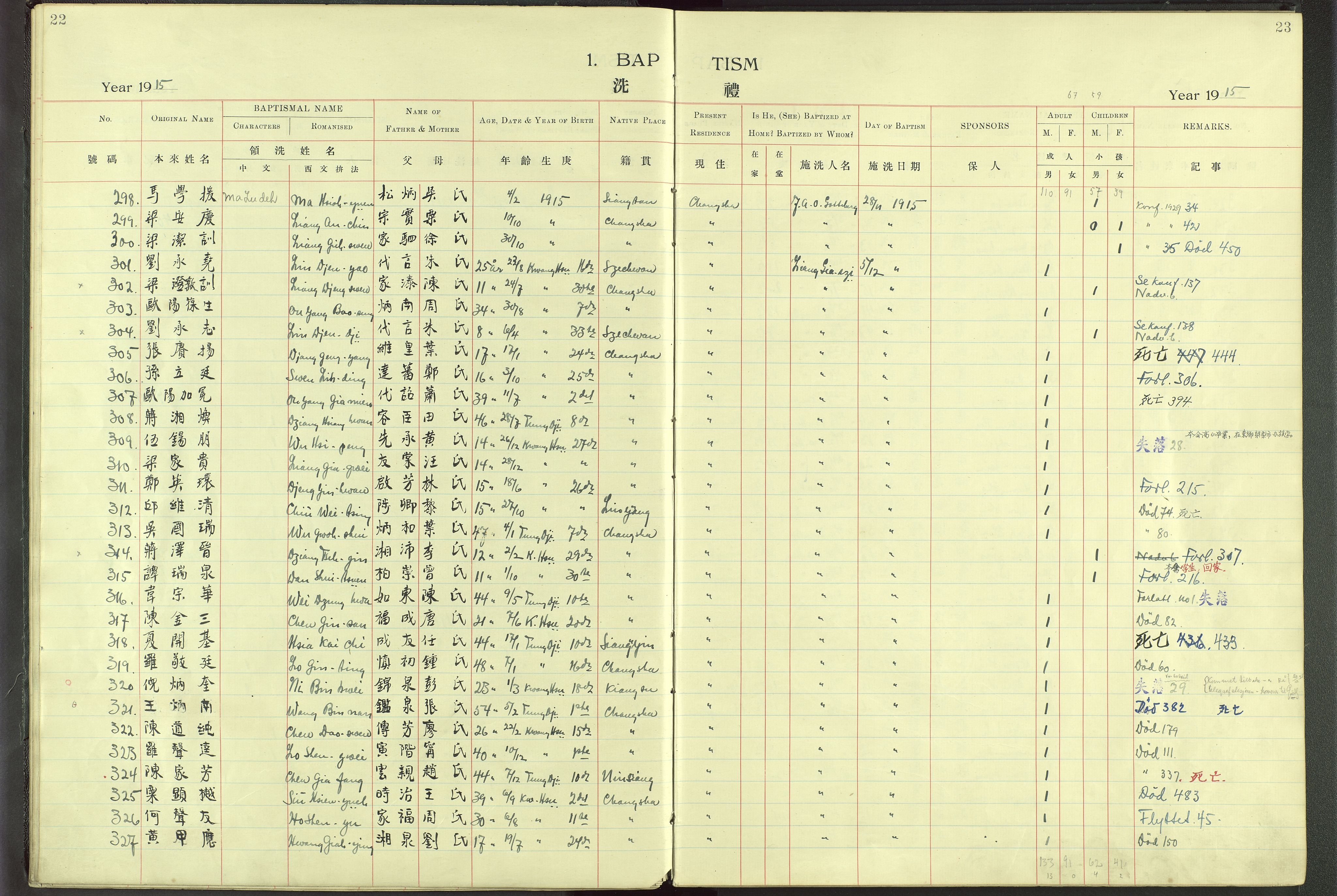 Det Norske Misjonsselskap - utland - Kina (Hunan), VID/MA-A-1065/Dm/L0001: Ministerialbok nr. 46, 1903-1936, s. 22-23