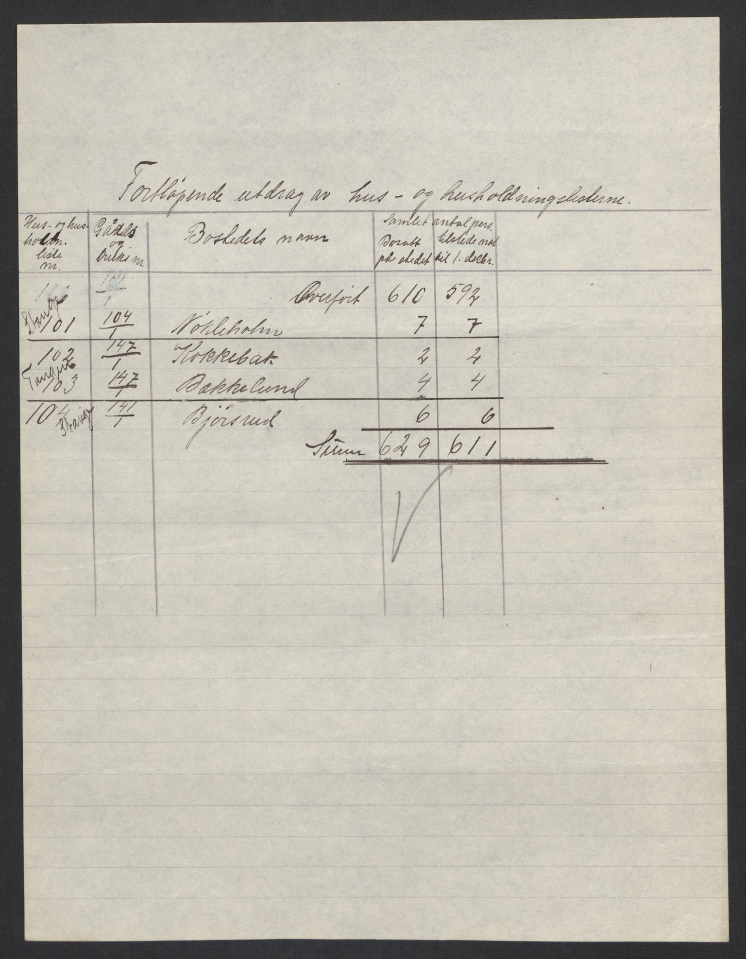 SAH, Folketelling 1920 for 0417 Stange herred, 1920, s. 42