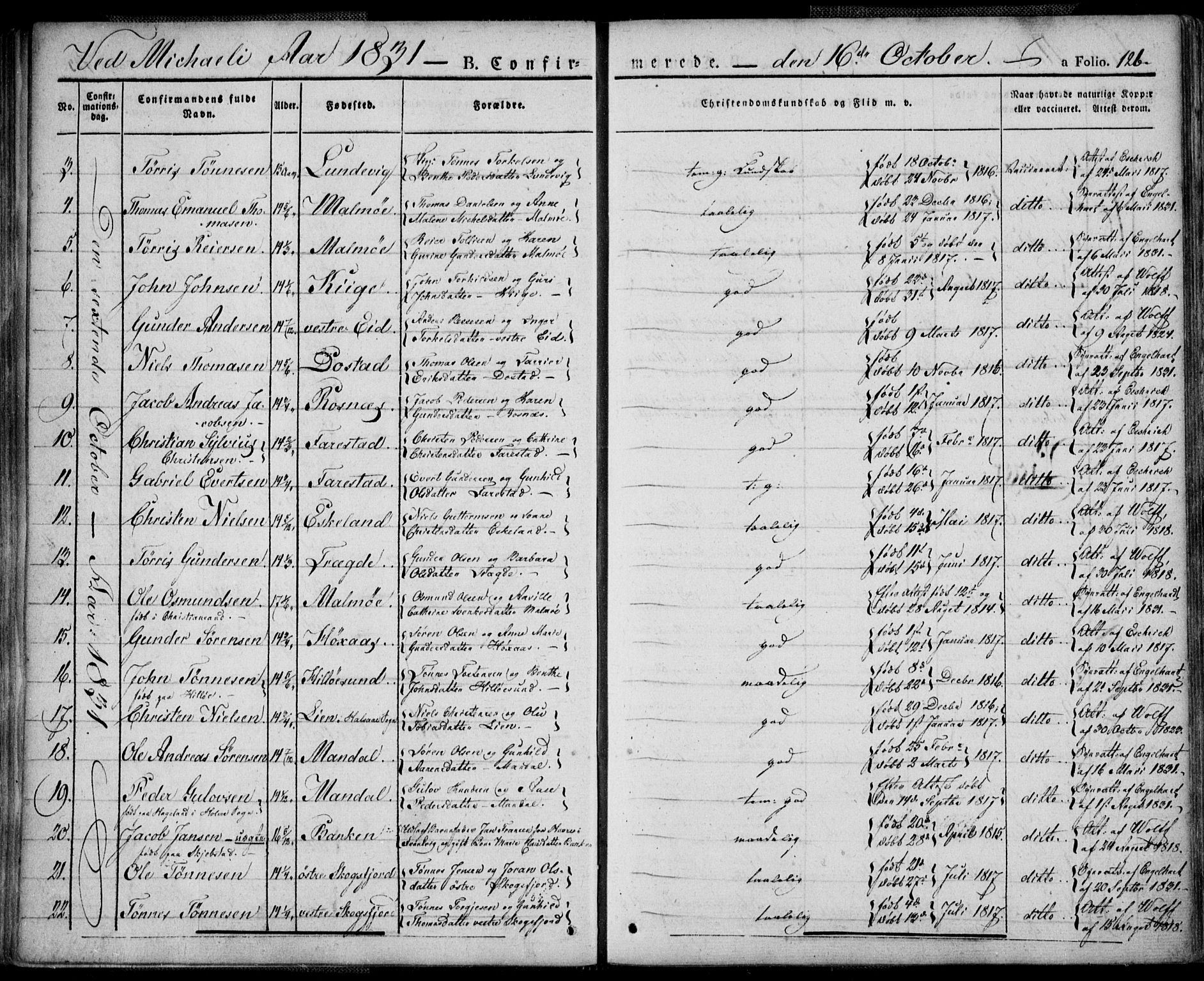 Mandal sokneprestkontor, AV/SAK-1111-0030/F/Fa/Faa/L0011: Ministerialbok nr. A 11, 1830-1839, s. 126