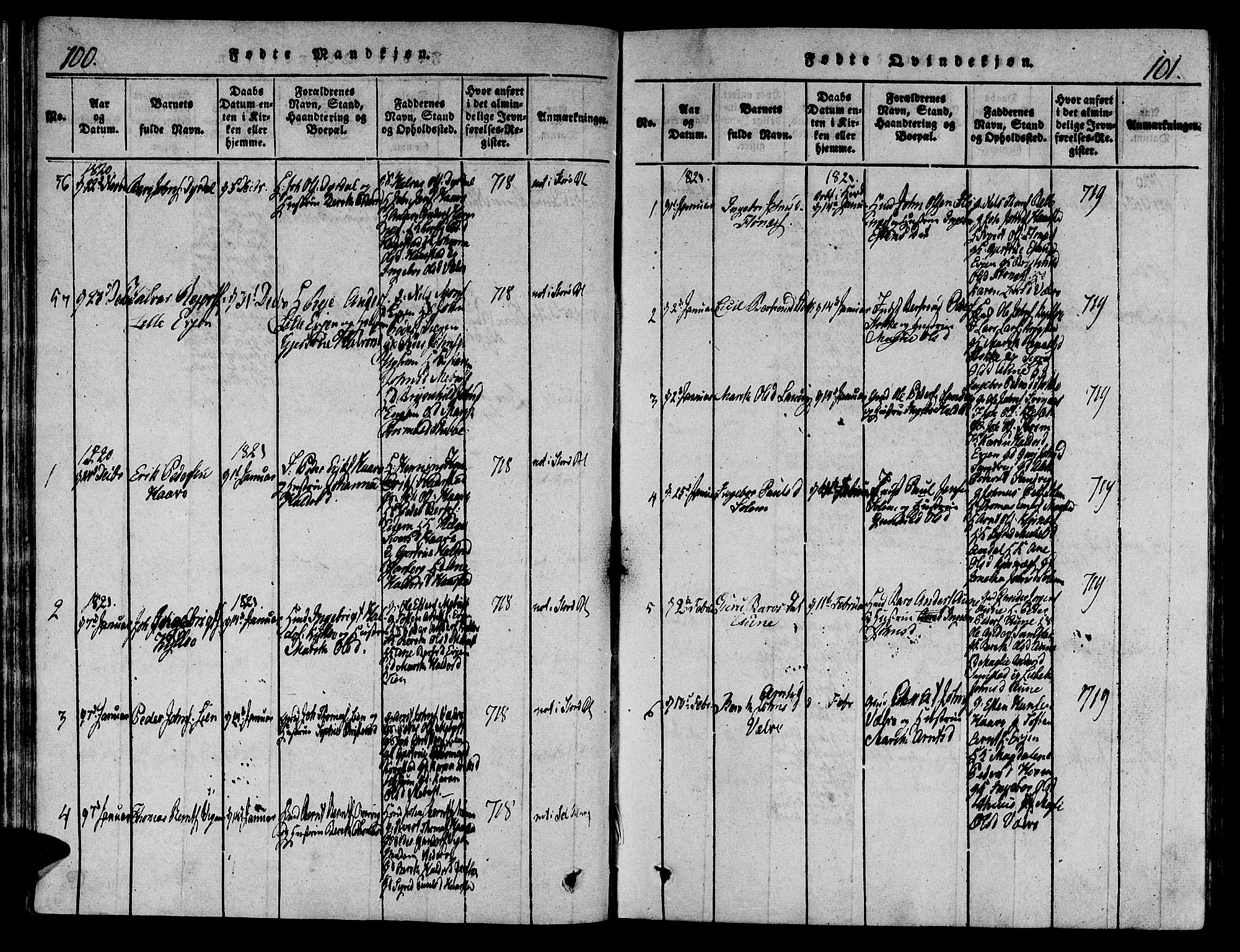 Ministerialprotokoller, klokkerbøker og fødselsregistre - Sør-Trøndelag, SAT/A-1456/695/L1141: Ministerialbok nr. 695A04 /1, 1816-1824, s. 100-101