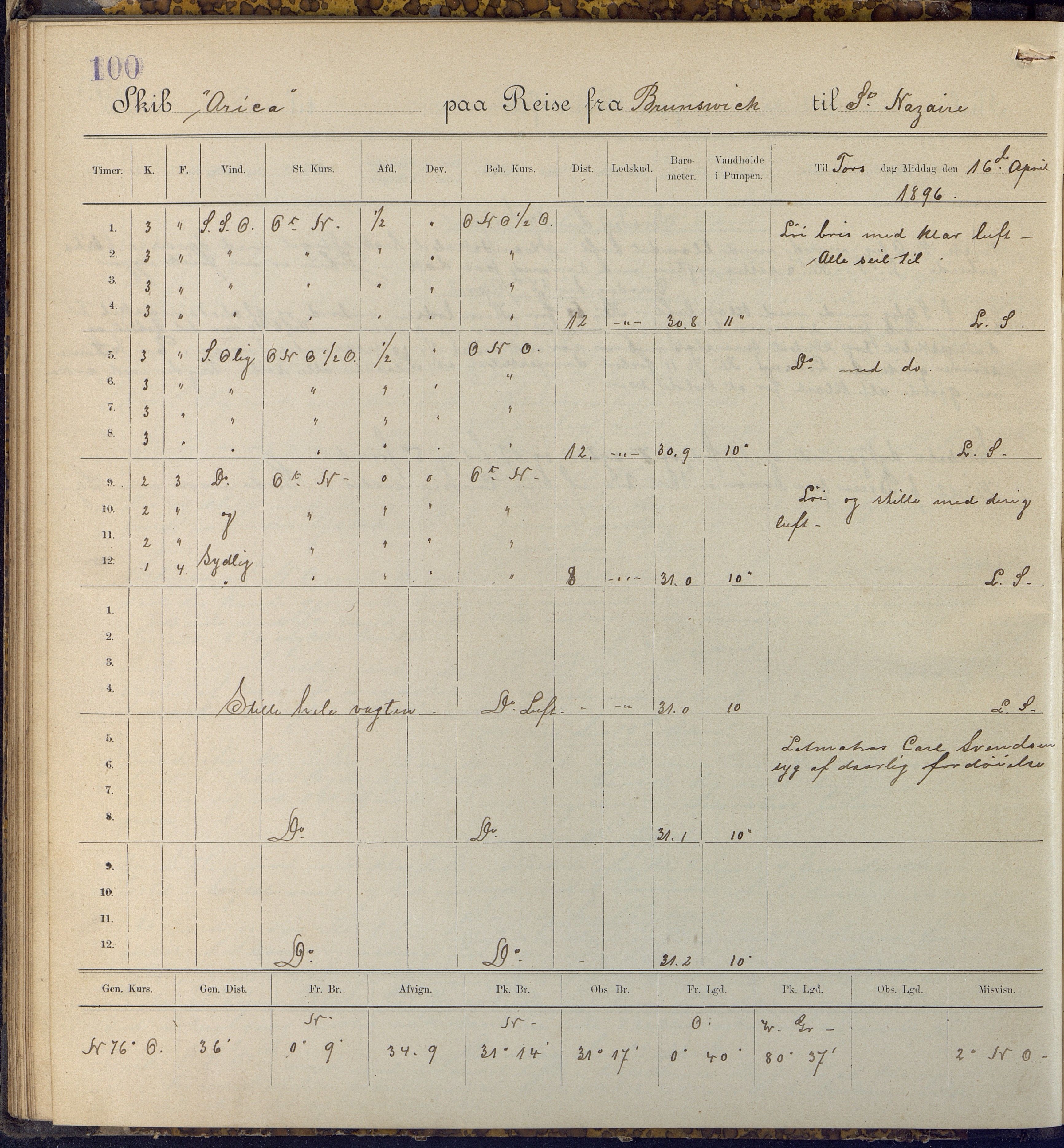Fartøysarkivet, AAKS/PA-1934/F/L0047: Arica (båttype ikke oppgitt), 1895-1897, s. 100