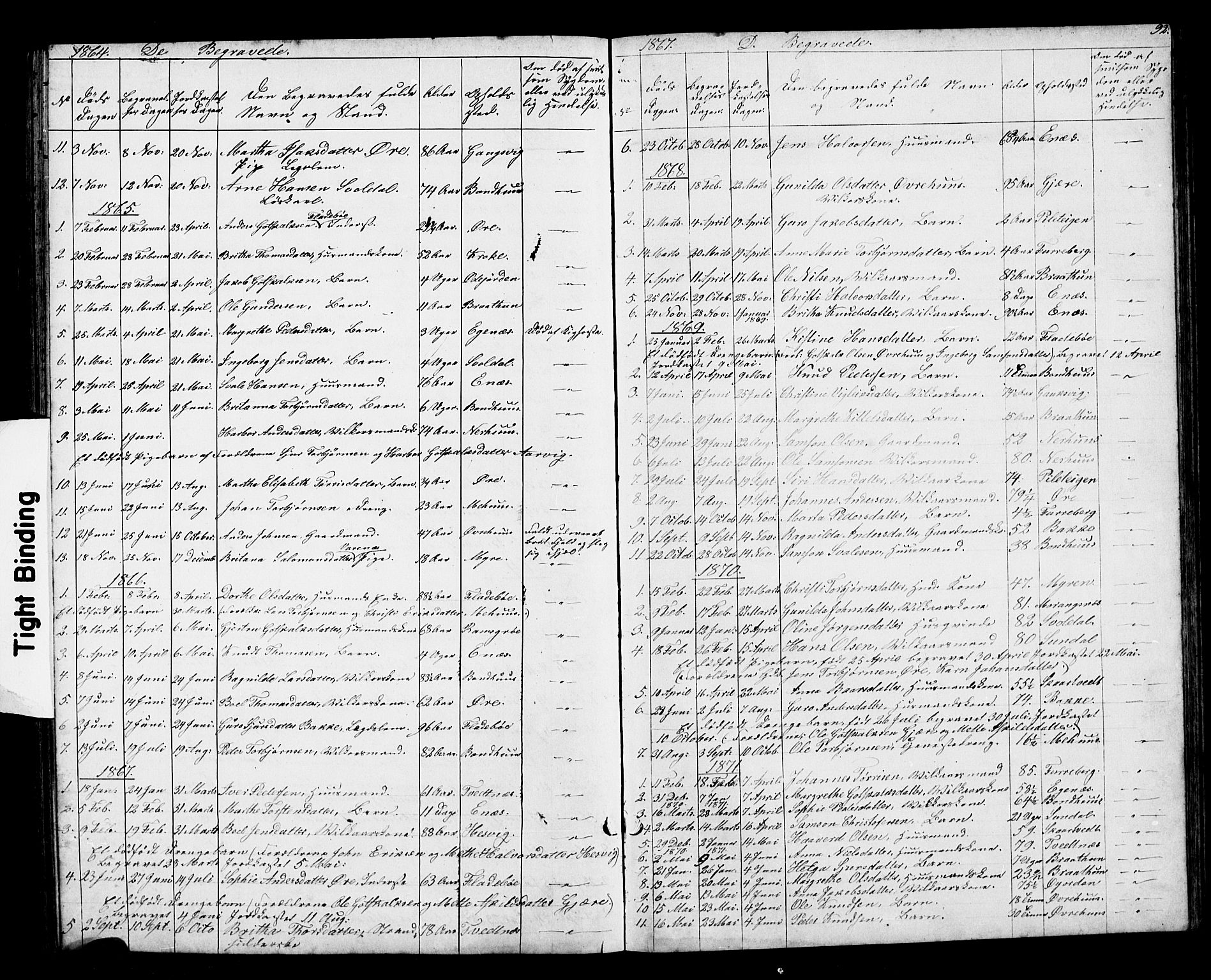 Kvinnherad sokneprestembete, AV/SAB-A-76401/H/Hab: Klokkerbok nr. D 1, 1856-1905, s. 92