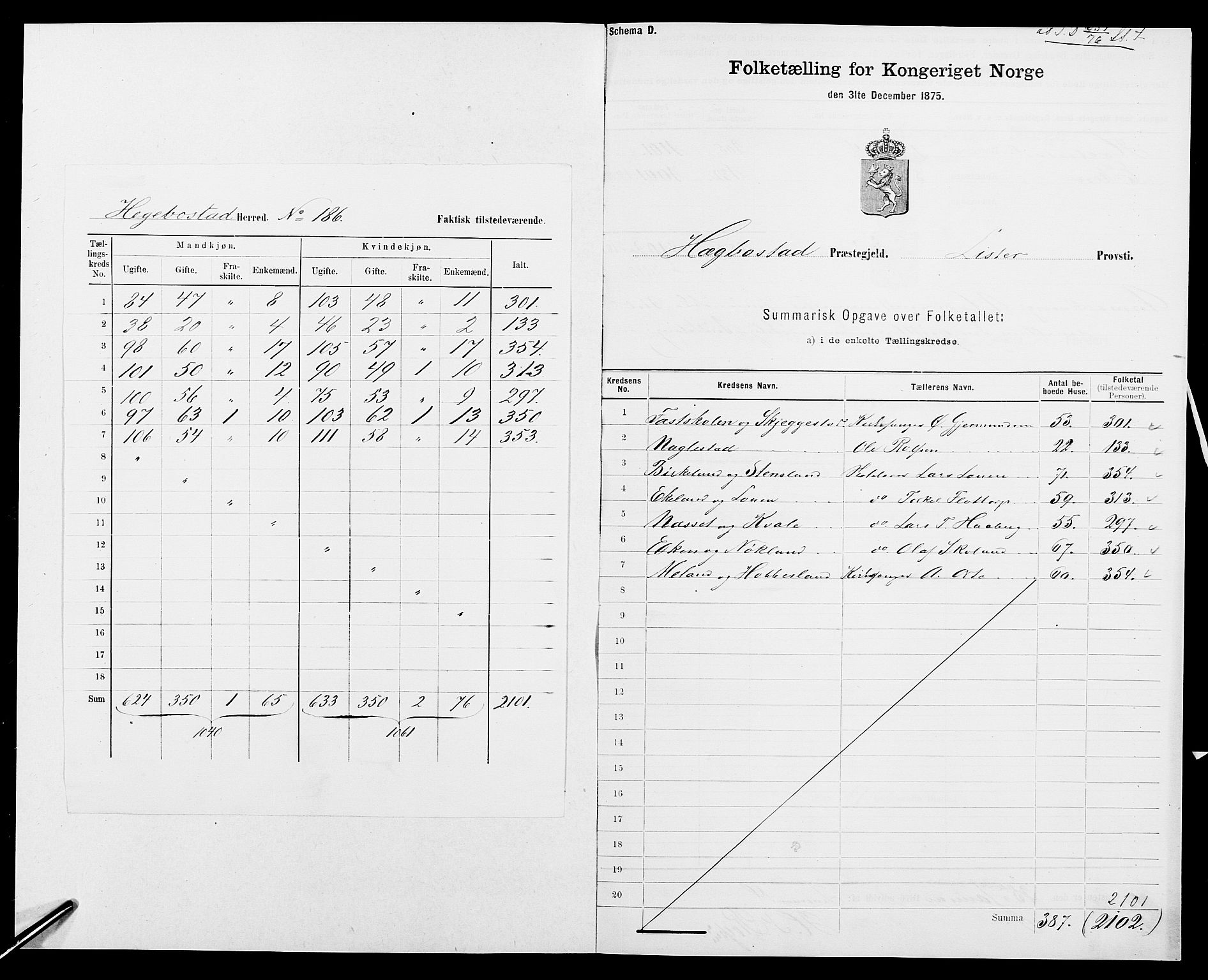 SAK, Folketelling 1875 for 1034P Hægebostad prestegjeld, 1875, s. 2