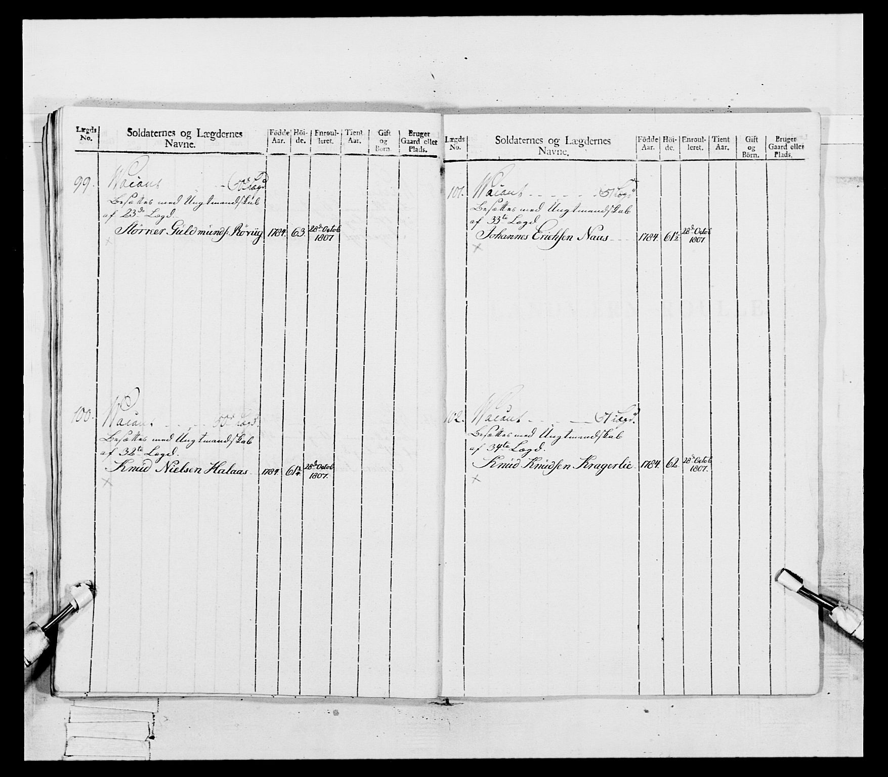 Generalitets- og kommissariatskollegiet, Det kongelige norske kommissariatskollegium, RA/EA-5420/E/Eh/L0081: 2. Trondheimske nasjonale infanteriregiment, 1801-1804, s. 185