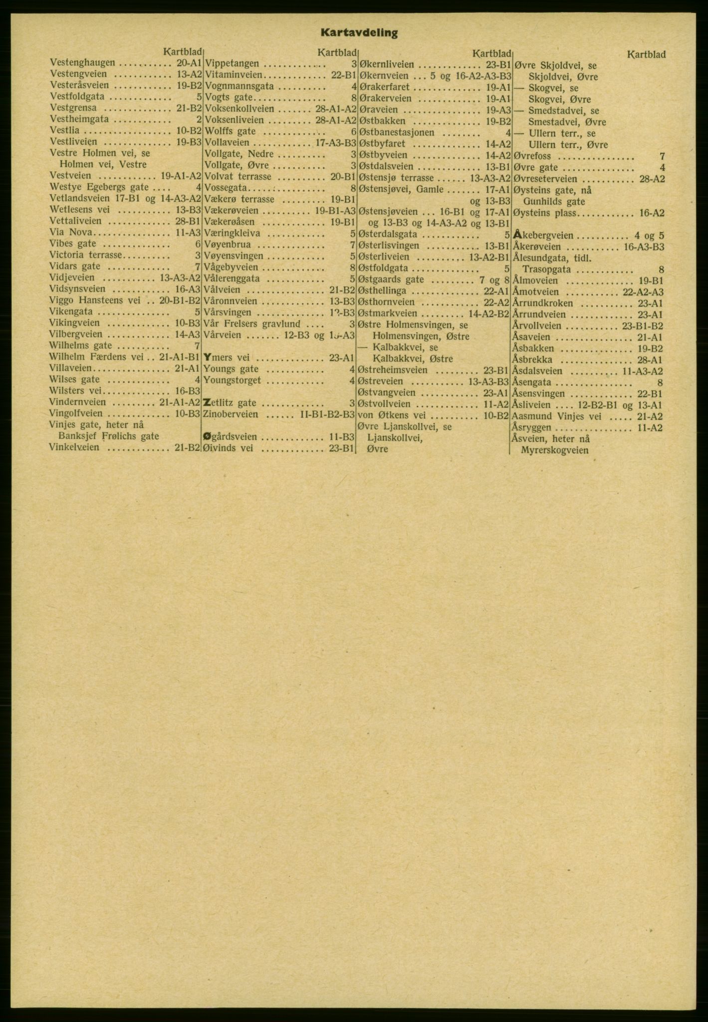 Kristiania/Oslo adressebok, PUBL/-, 1957-1958