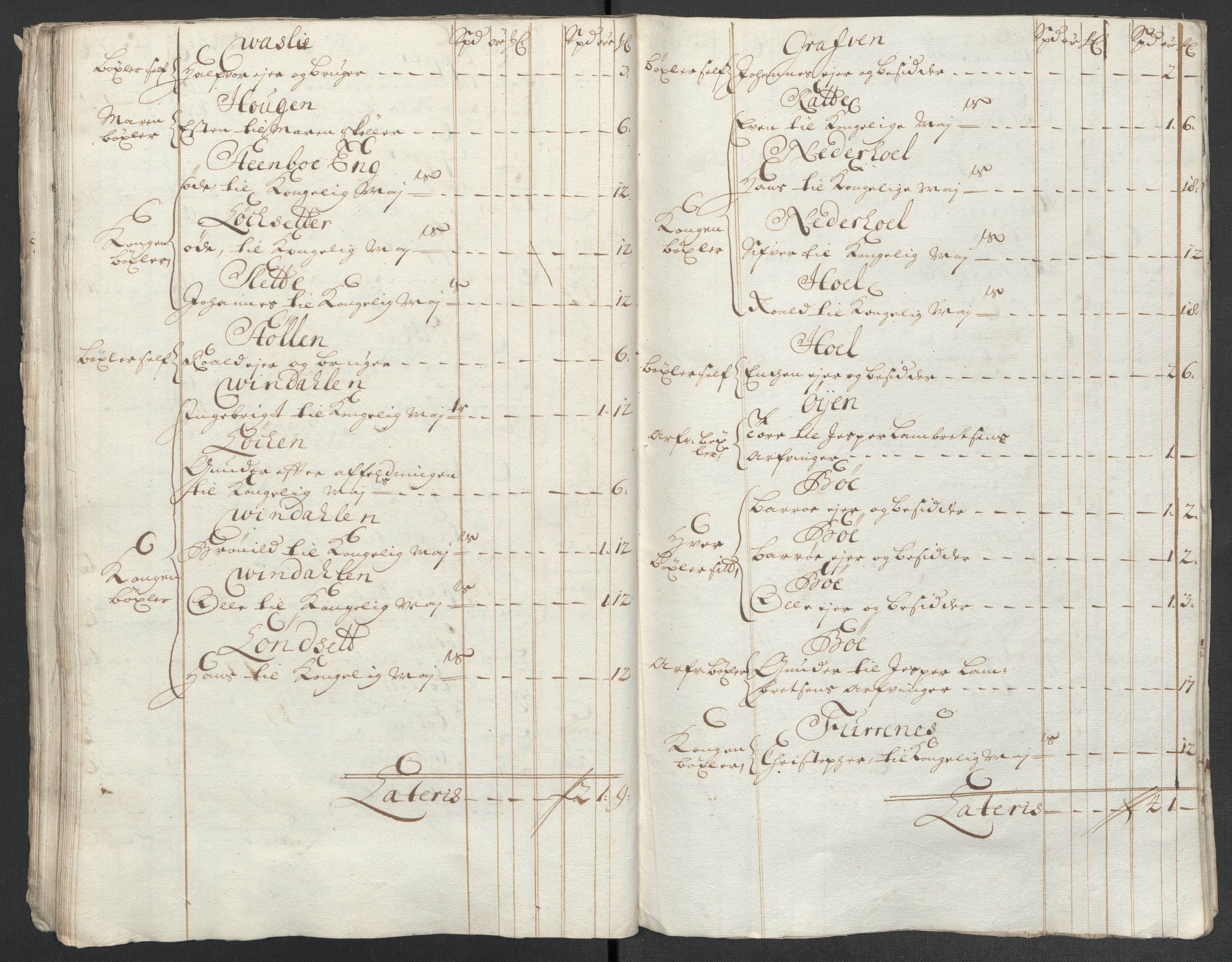 Rentekammeret inntil 1814, Reviderte regnskaper, Fogderegnskap, AV/RA-EA-4092/R60/L3960: Fogderegnskap Orkdal og Gauldal, 1710, s. 75