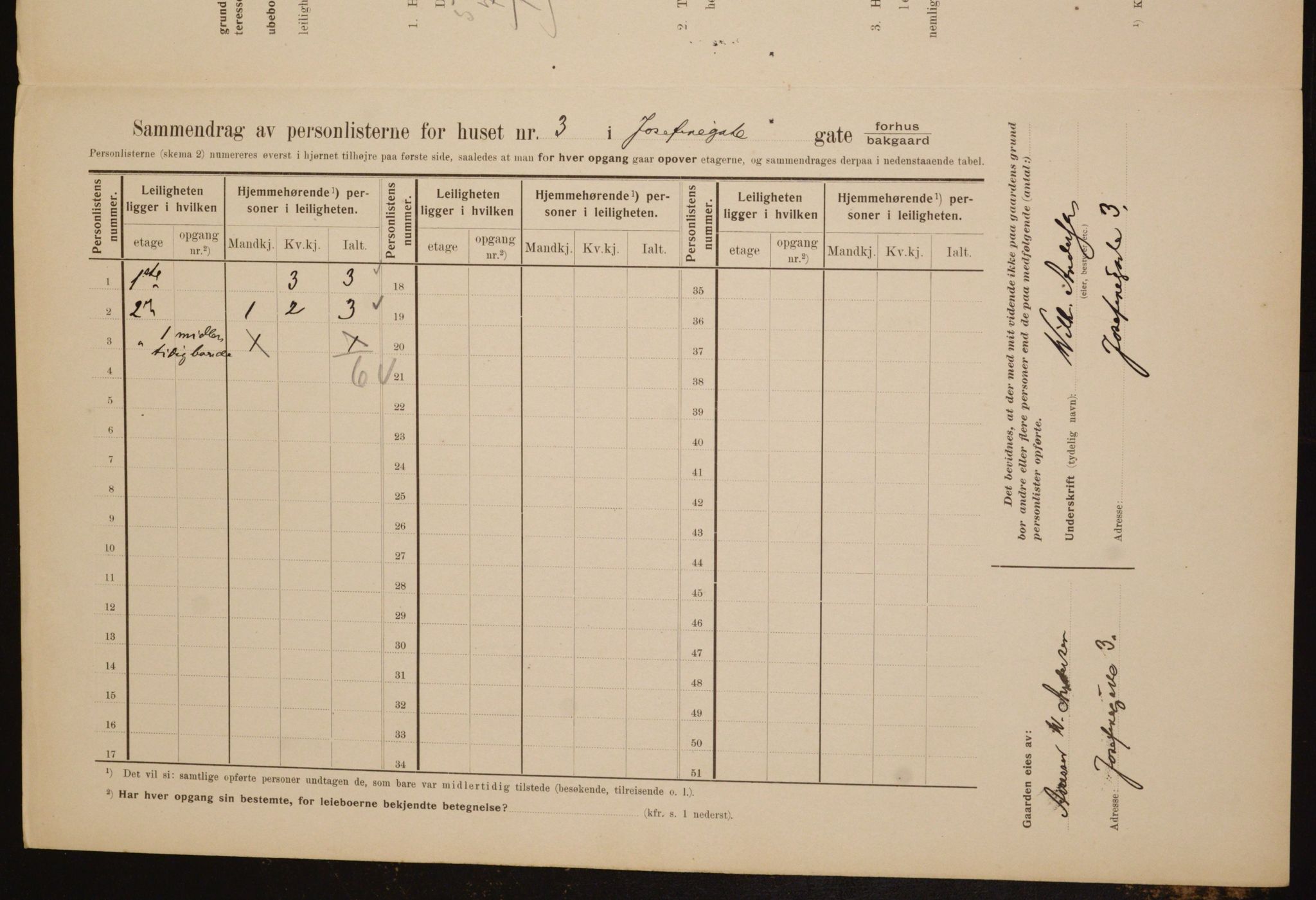 OBA, Kommunal folketelling 1.2.1910 for Kristiania, 1910, s. 45988