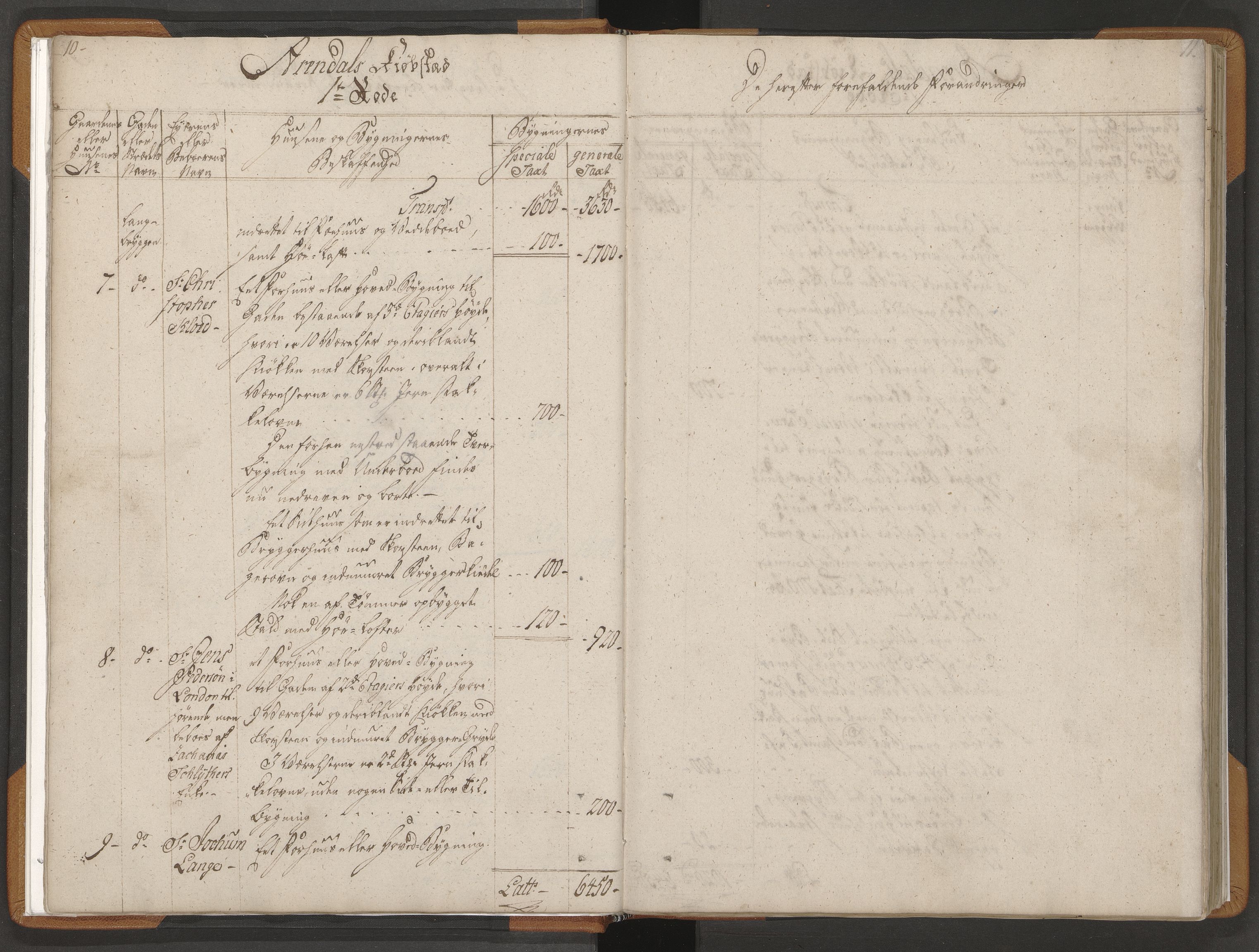 Norges Brannkasse Arendal, AV/SAK-2241-0002/F/Fa/L0005: Branntakstprotokoll nr. 2 med steds- og fornavnsregister, 1777