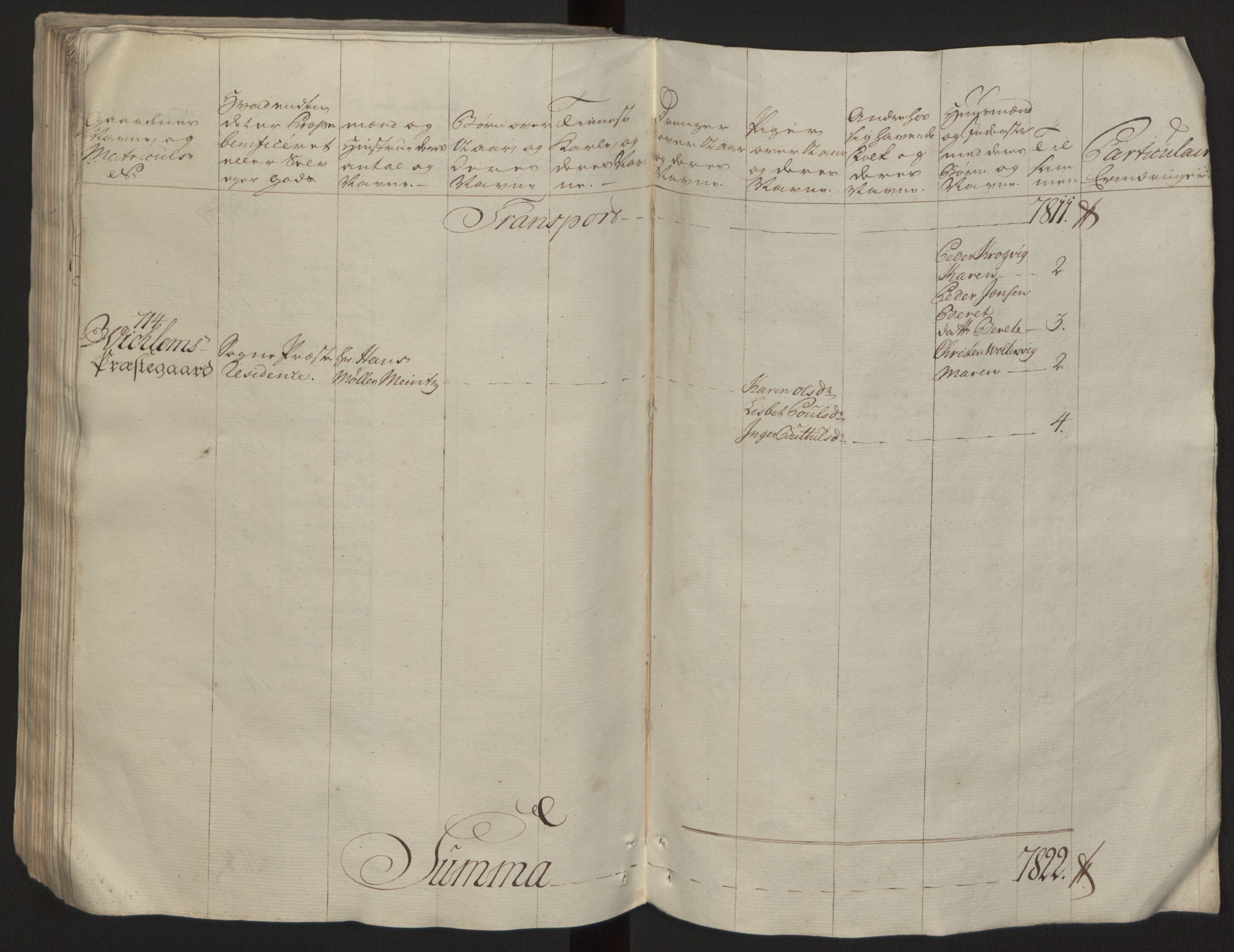 Rentekammeret inntil 1814, Reviderte regnskaper, Fogderegnskap, AV/RA-EA-4092/R57/L3930: Ekstraskatten Fosen, 1762-1763, s. 171