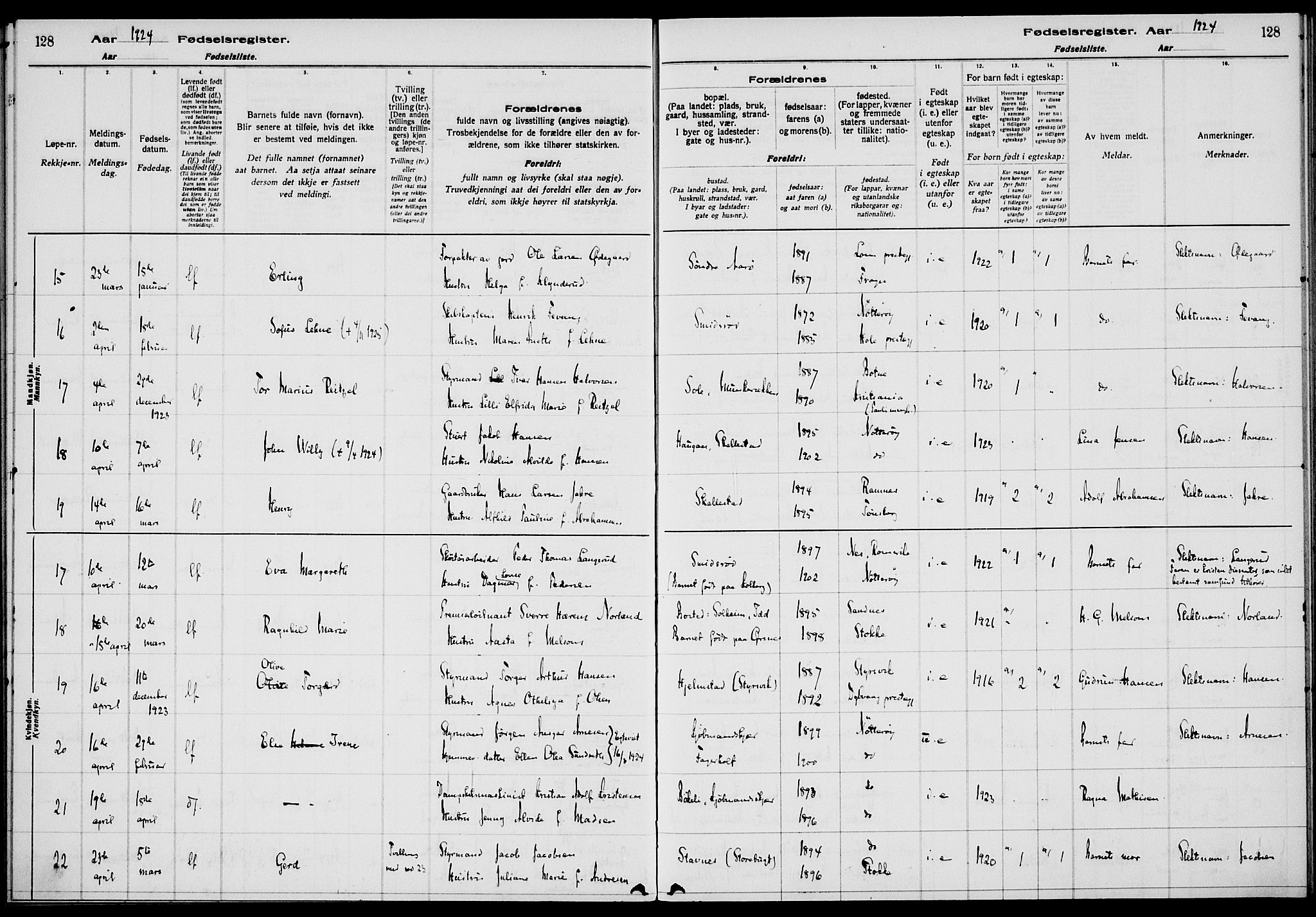 Nøtterøy kirkebøker, AV/SAKO-A-354/J/Ja/L0001: Fødselsregister nr. 1, 1916-1928, s. 128