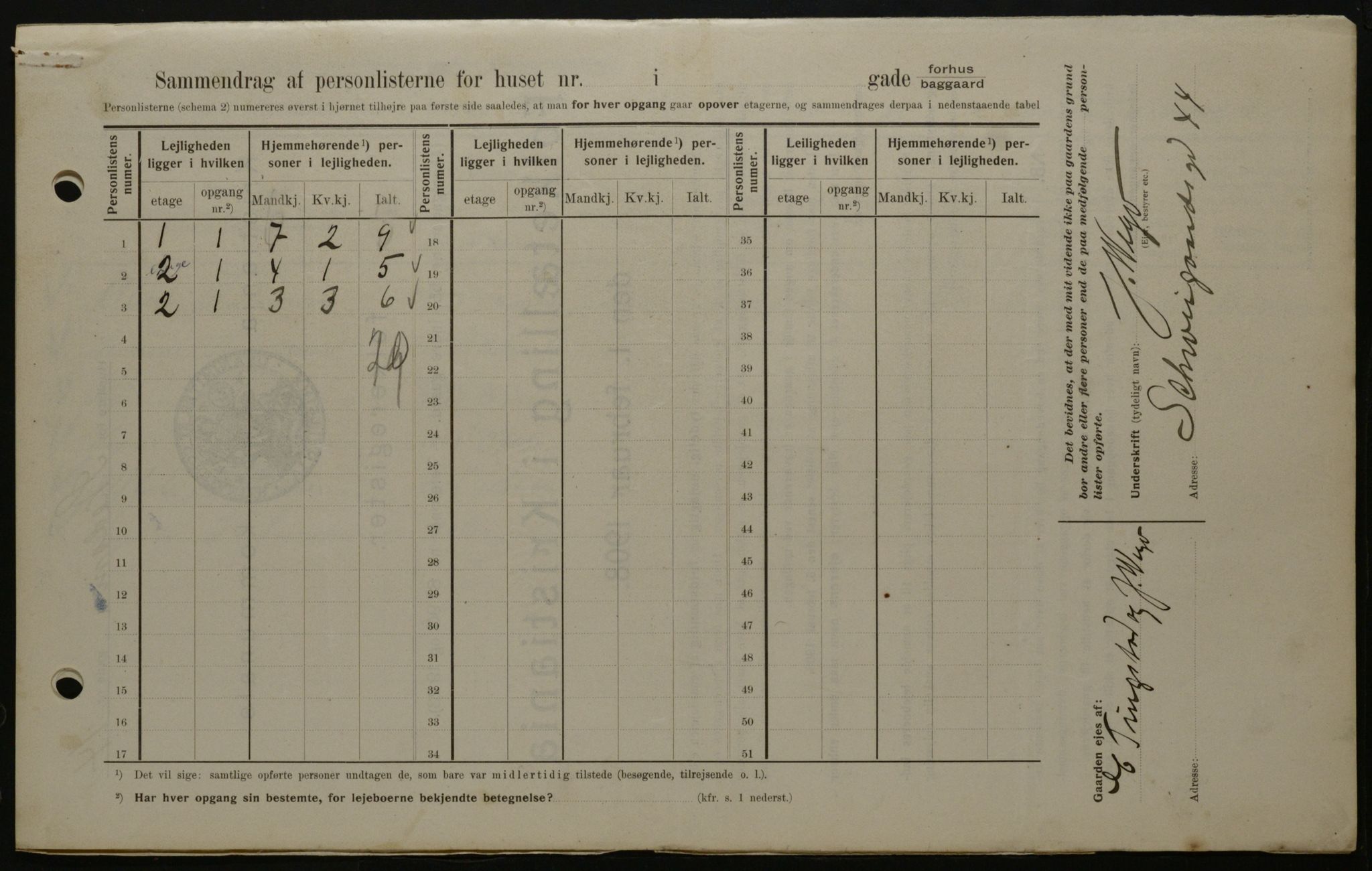 OBA, Kommunal folketelling 1.2.1908 for Kristiania kjøpstad, 1908, s. 85890