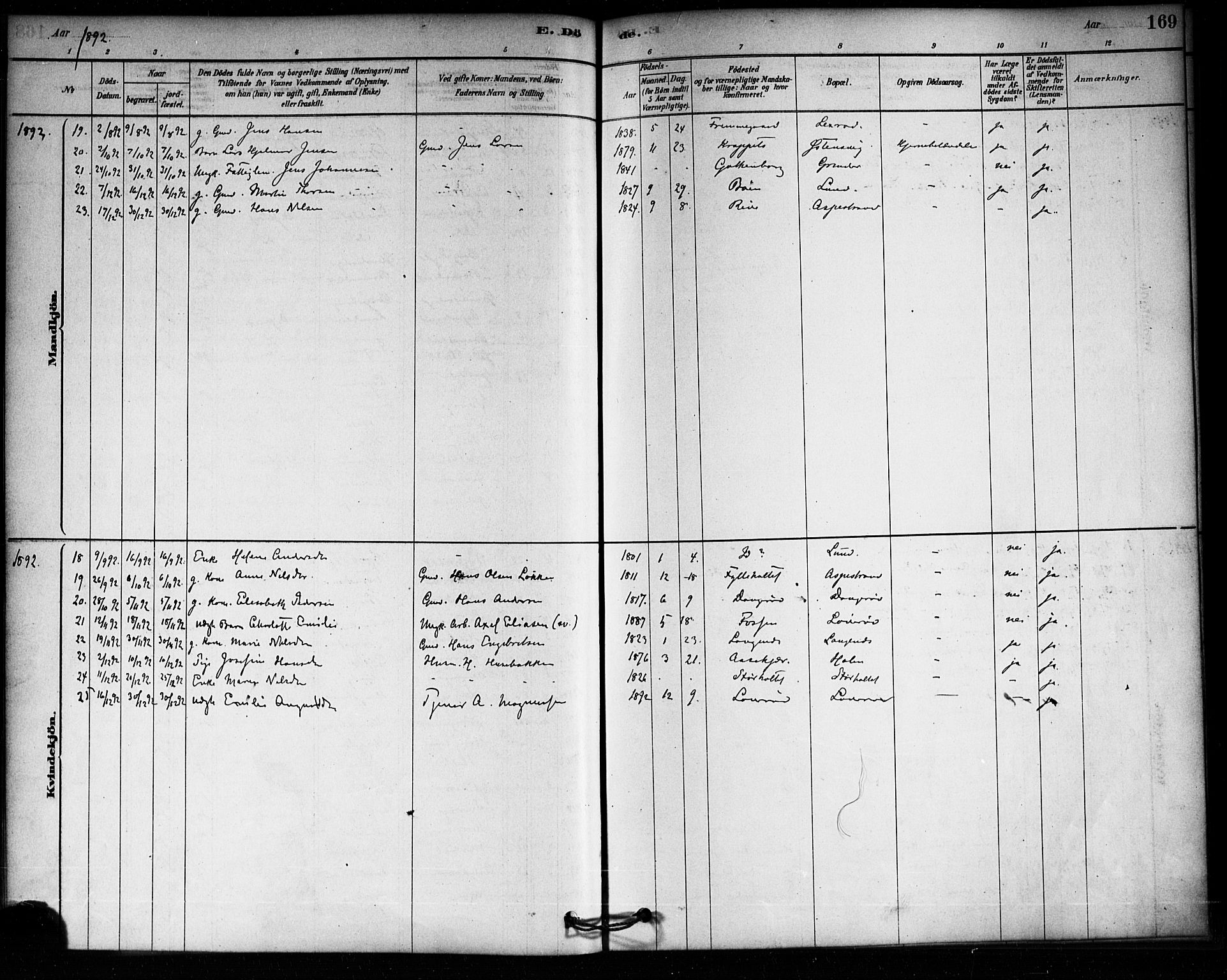 Aremark prestekontor Kirkebøker, AV/SAO-A-10899/F/Fa/L0005: Ministerialbok nr. I 5, 1878-1897, s. 169