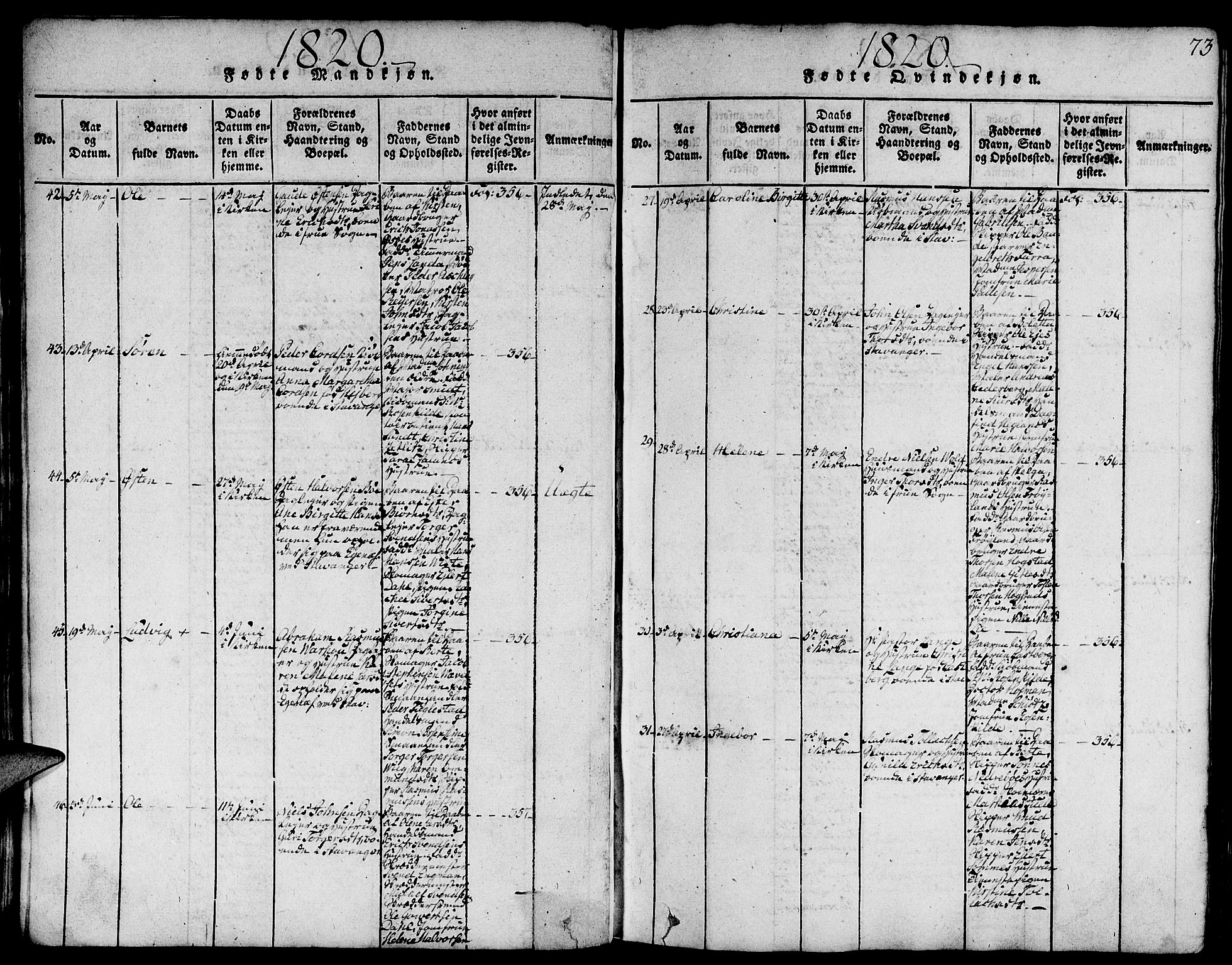 Domkirken sokneprestkontor, SAST/A-101812/001/30/30BA/L0008: Ministerialbok nr. A 8, 1816-1821, s. 73