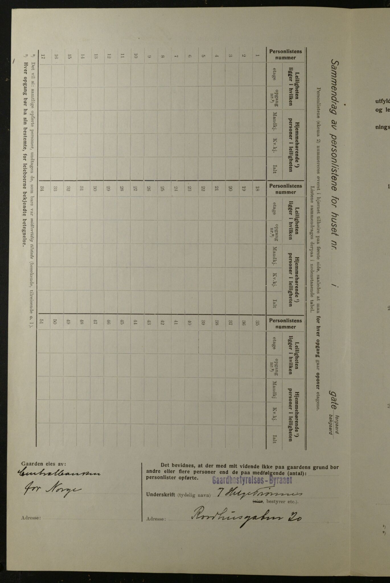 OBA, Kommunal folketelling 1.12.1923 for Kristiania, 1923, s. 105396