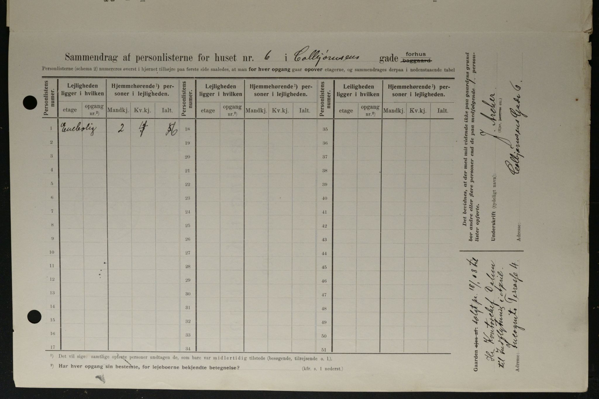 OBA, Kommunal folketelling 1.2.1908 for Kristiania kjøpstad, 1908, s. 12101