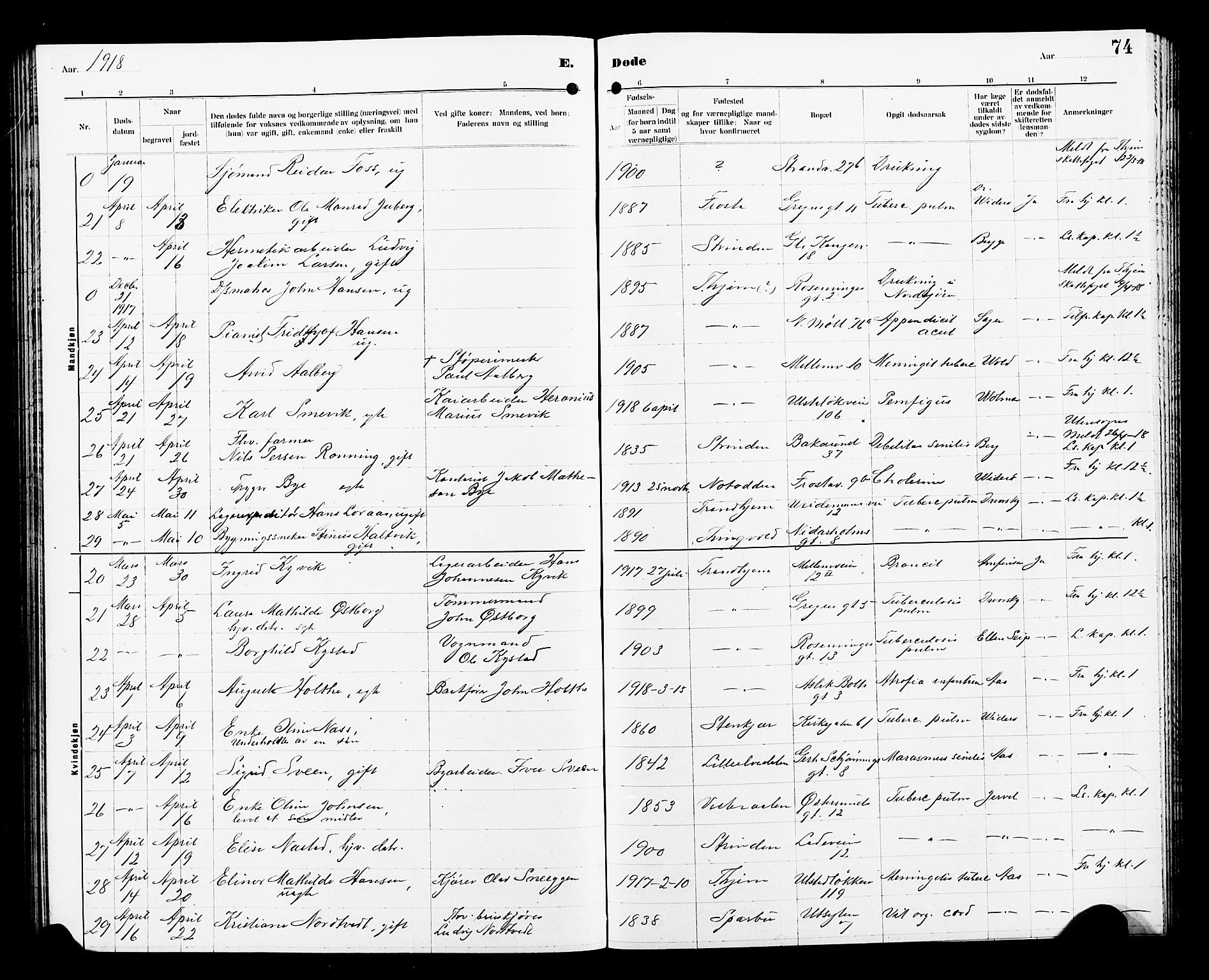 Ministerialprotokoller, klokkerbøker og fødselsregistre - Sør-Trøndelag, SAT/A-1456/605/L0257: Klokkerbok nr. 605C04, 1916-1922, s. 74