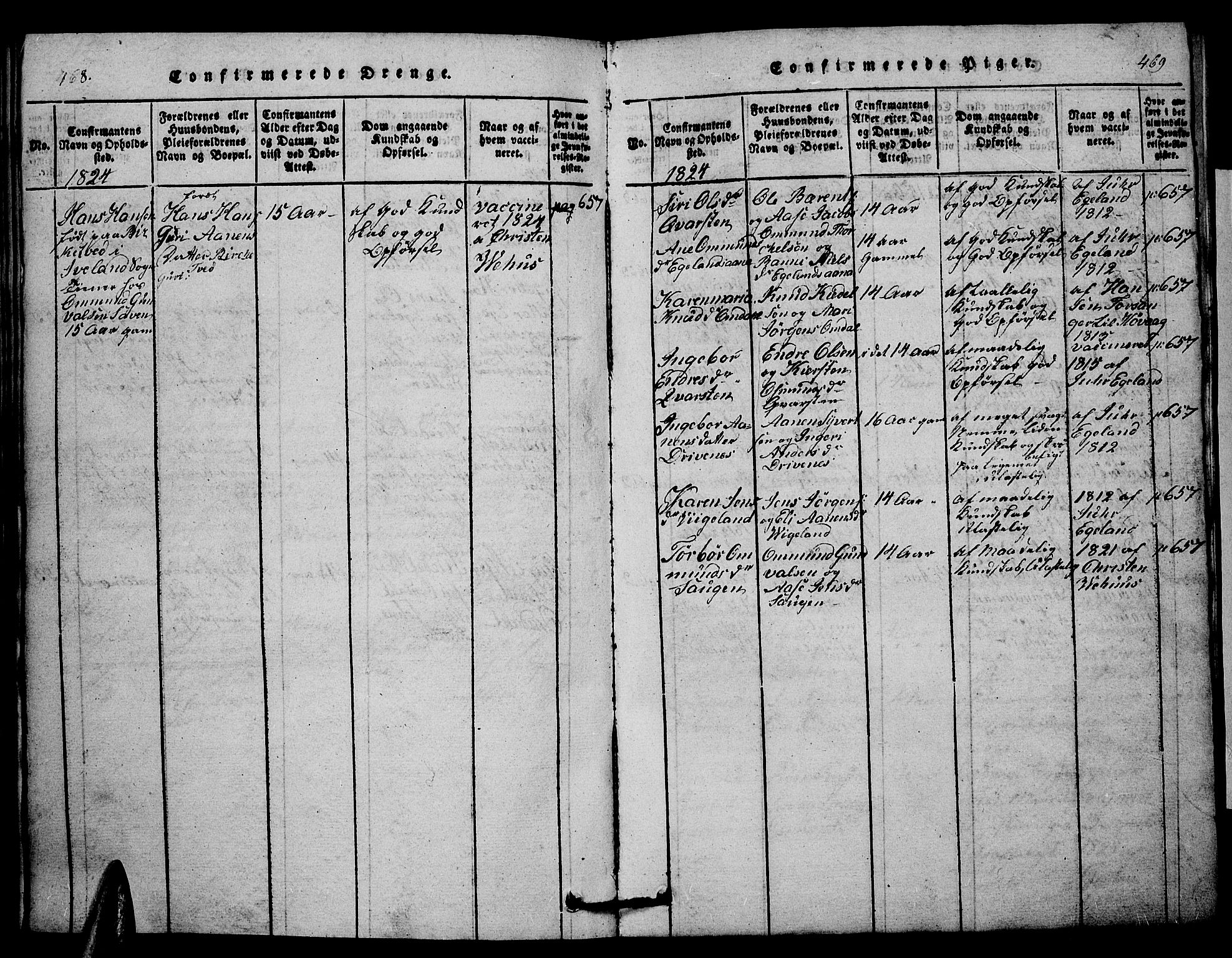 Vennesla sokneprestkontor, SAK/1111-0045/Fb/Fbb/L0001: Klokkerbok nr. B 1, 1820-1834, s. 468-469