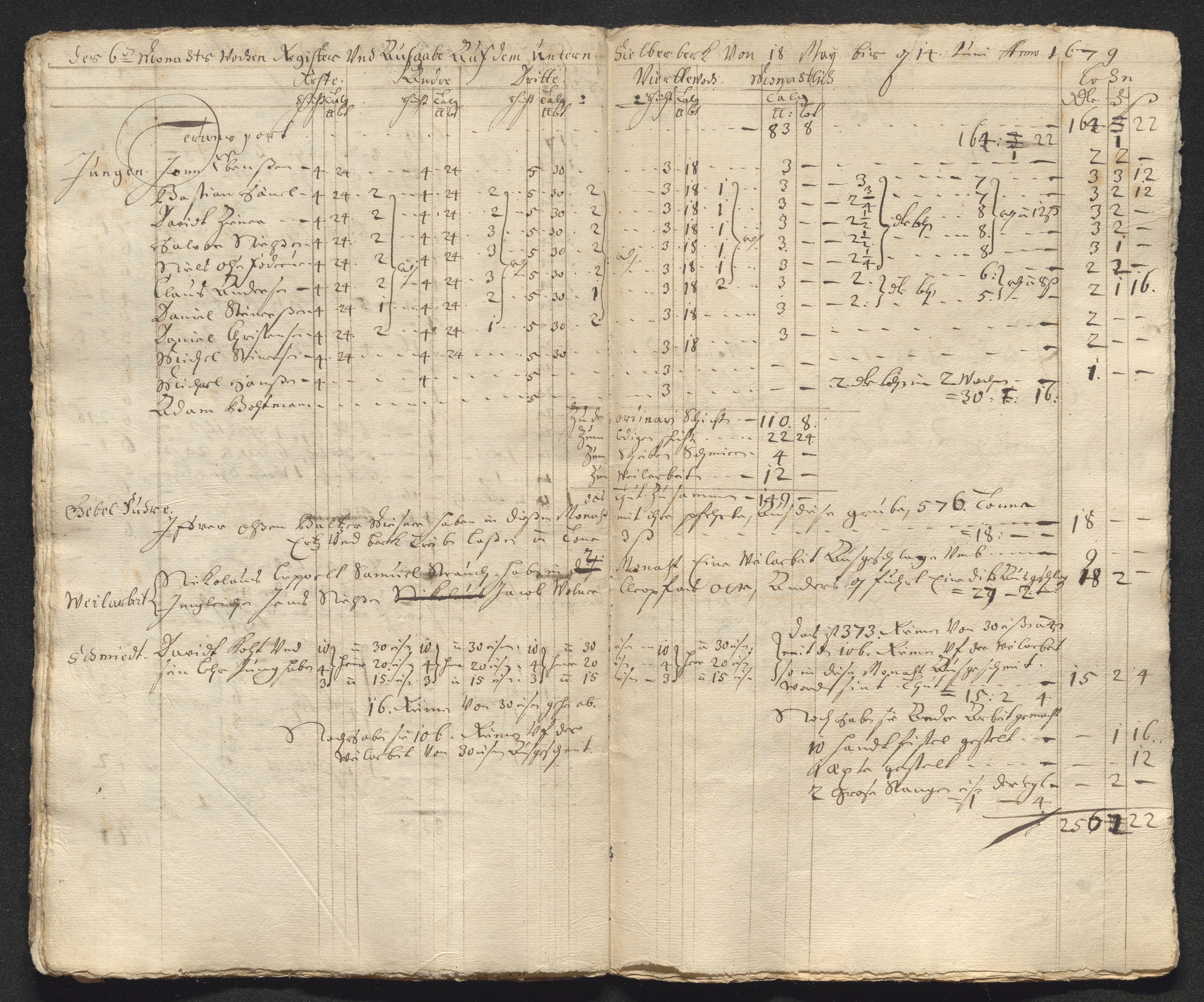 Kongsberg Sølvverk 1623-1816, AV/SAKO-EA-3135/001/D/Dc/Dcd/L0047: Utgiftsregnskap for gruver m.m. , 1679-1680, s. 189