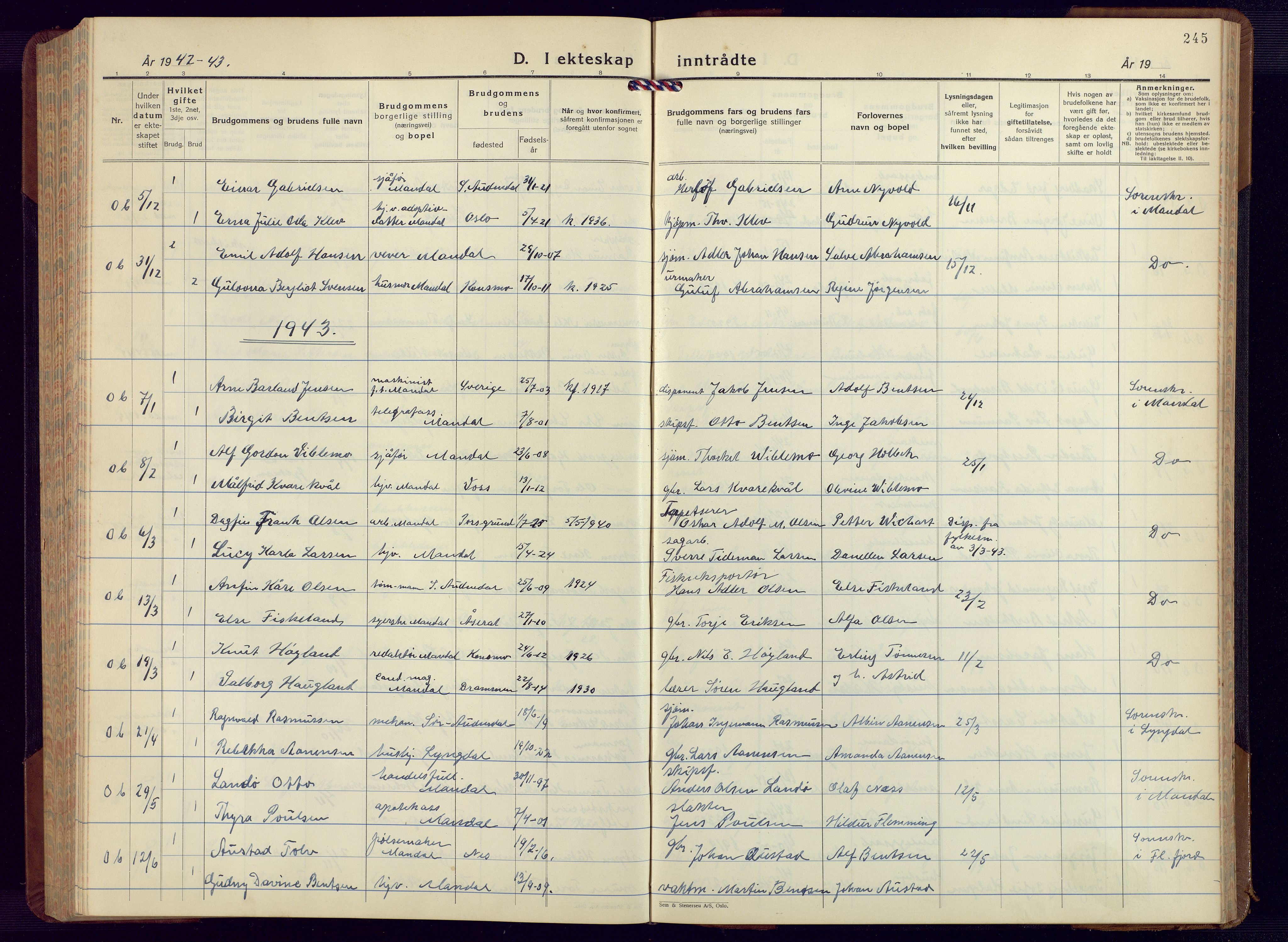 Mandal sokneprestkontor, AV/SAK-1111-0030/F/Fb/Fbc/L0002: Klokkerbok nr. B 2, 1931-1949, s. 245