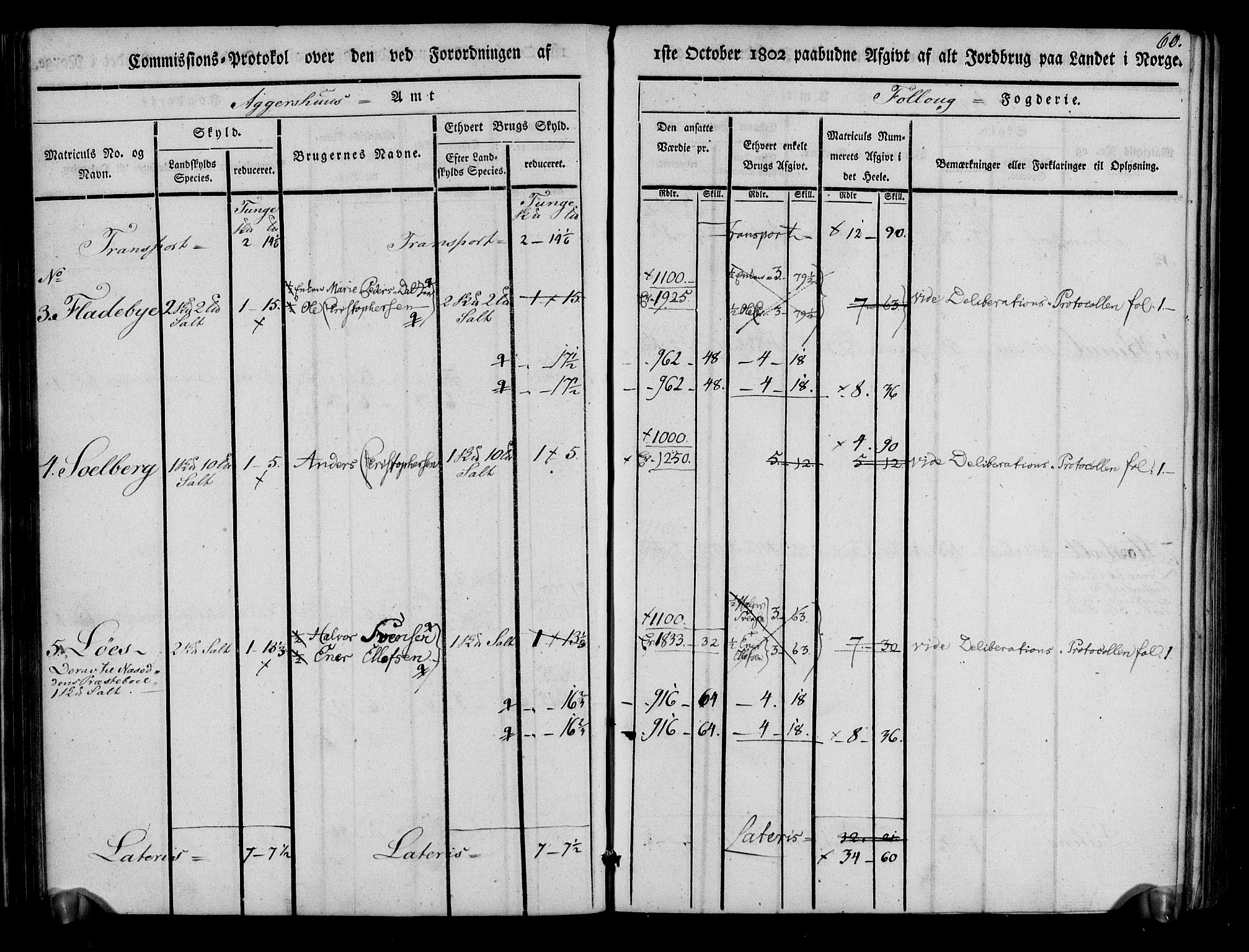 Rentekammeret inntil 1814, Realistisk ordnet avdeling, AV/RA-EA-4070/N/Ne/Nea/L0014: Follo fogderi. Kommisjonsprotokoll, 1803, s. 62