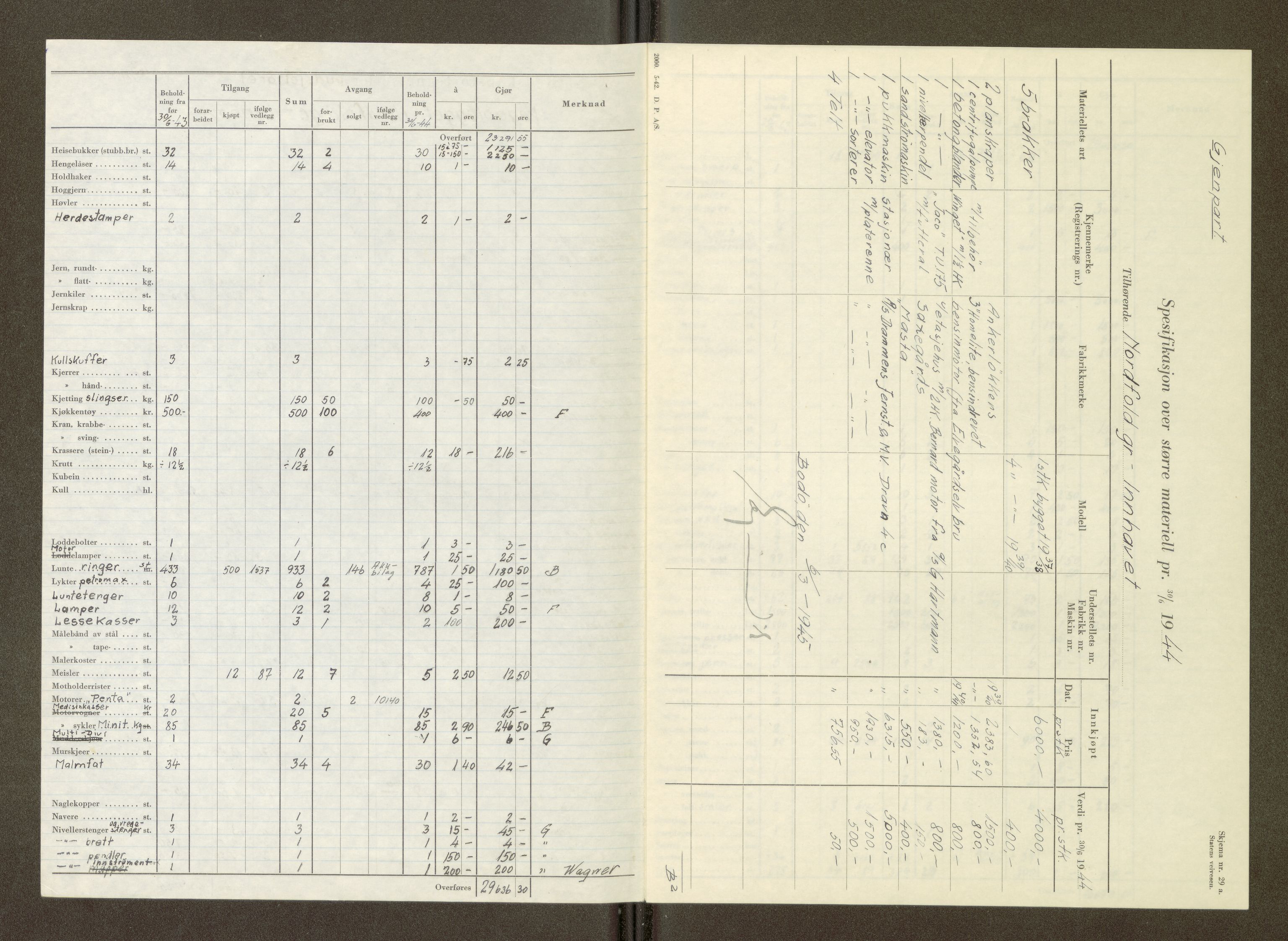 Nordland vegkontor, AV/SAT-A-4181/F/Fa/L0030: Hamarøy/Tysfjord, 1885-1948, s. 1624