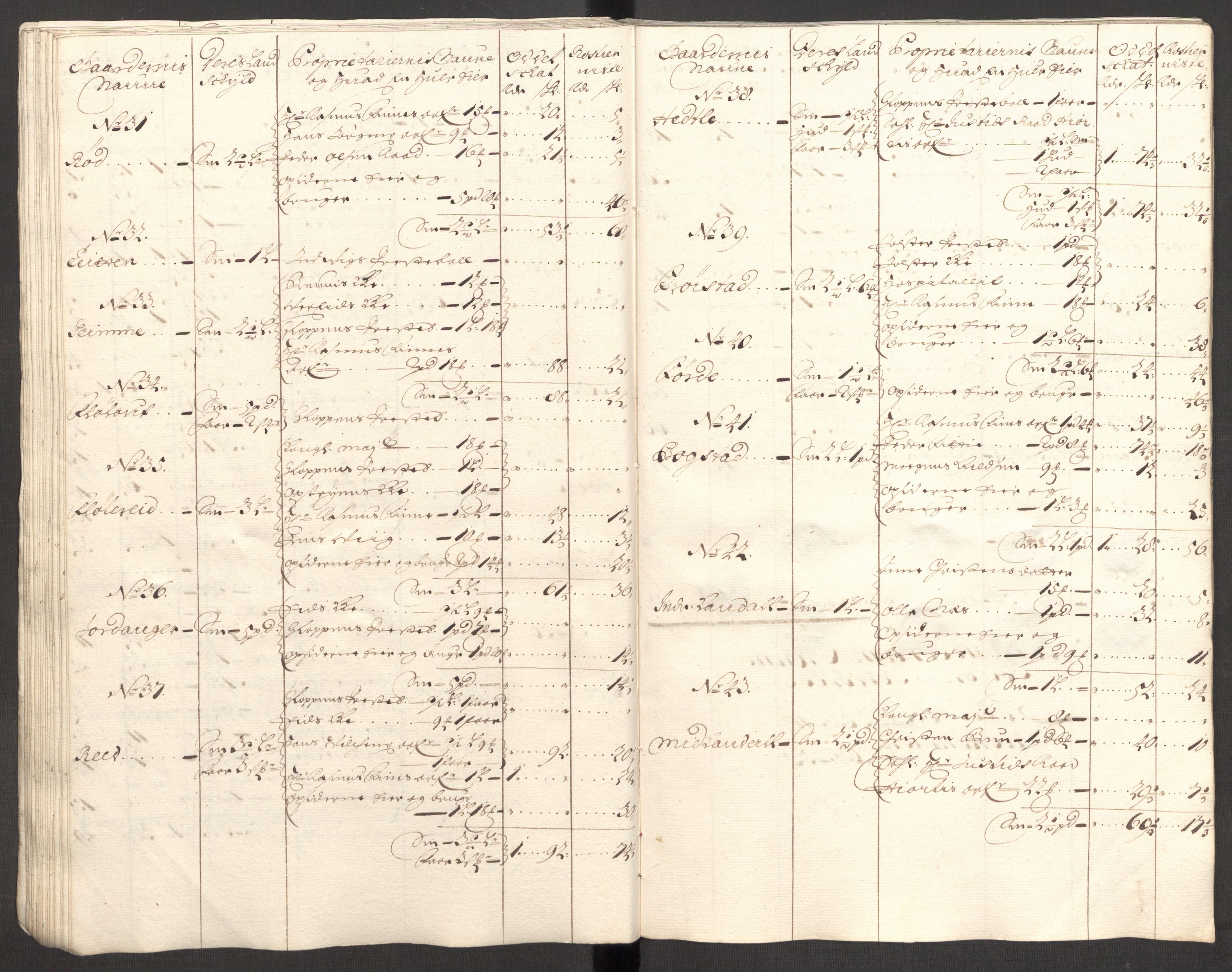 Rentekammeret inntil 1814, Reviderte regnskaper, Fogderegnskap, AV/RA-EA-4092/R53/L3423: Fogderegnskap Sunn- og Nordfjord, 1697-1698, s. 307