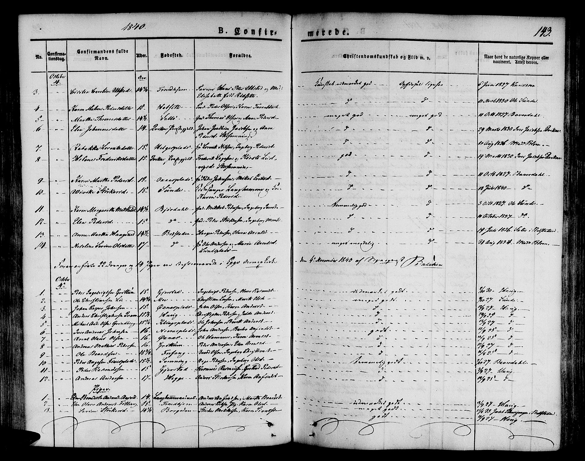 Ministerialprotokoller, klokkerbøker og fødselsregistre - Nord-Trøndelag, SAT/A-1458/746/L0445: Ministerialbok nr. 746A04, 1826-1846, s. 143