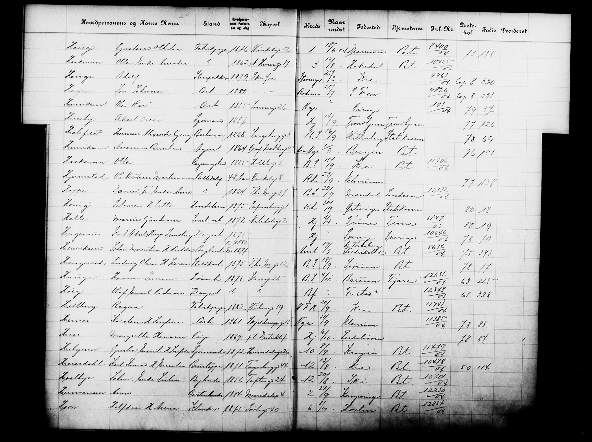 Fattigvesenet, OBA/A-20045/Fb/L0023: Hjemstavnsregister, 1904, s. 67