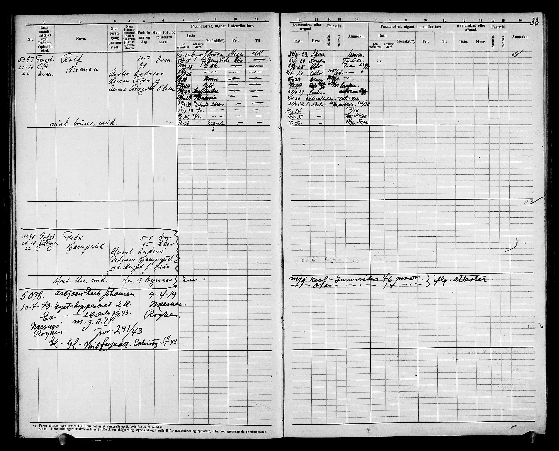 Drammen innrulleringsdistrikt, AV/SAKO-A-781/F/Fc/L0007: Hovedrulle, 1922, s. 35