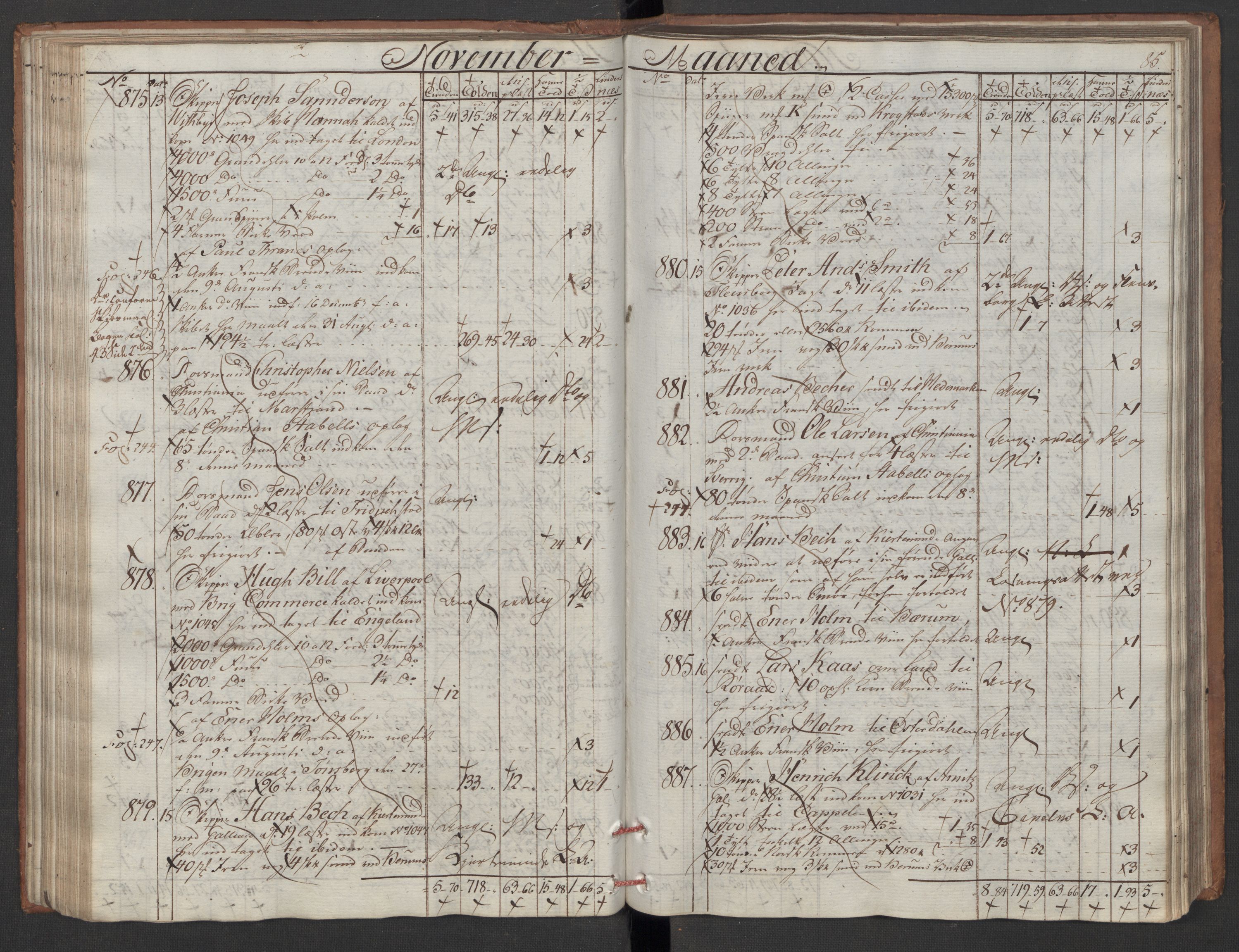 Generaltollkammeret, tollregnskaper, AV/RA-EA-5490/R06/L0180/0001: Tollregnskaper Kristiania / Utgående tollbok, 1790, s. 84b-85a