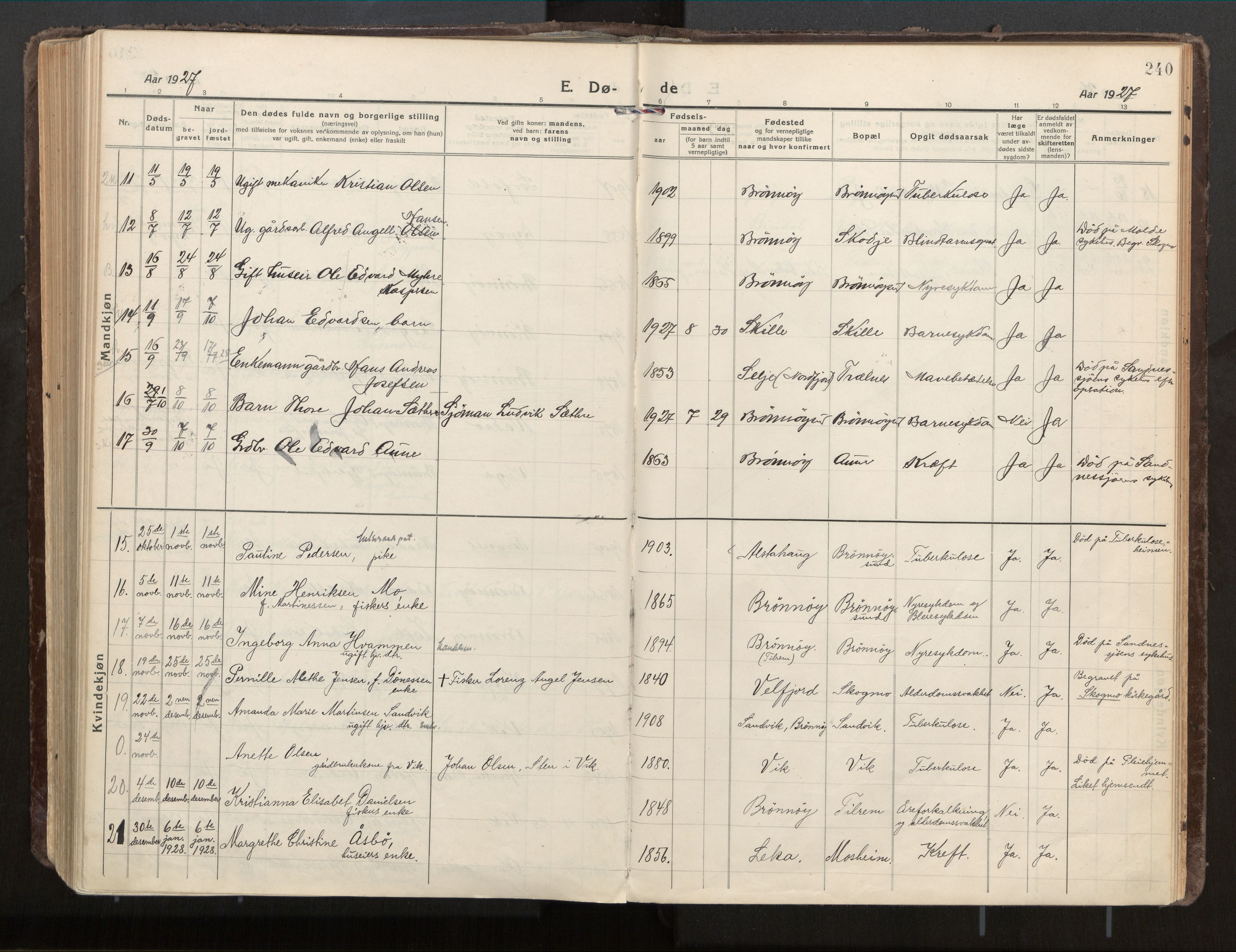 Ministerialprotokoller, klokkerbøker og fødselsregistre - Nordland, AV/SAT-A-1459/813/L0207a: Ministerialbok nr. 813A18, 1919-1927, s. 240