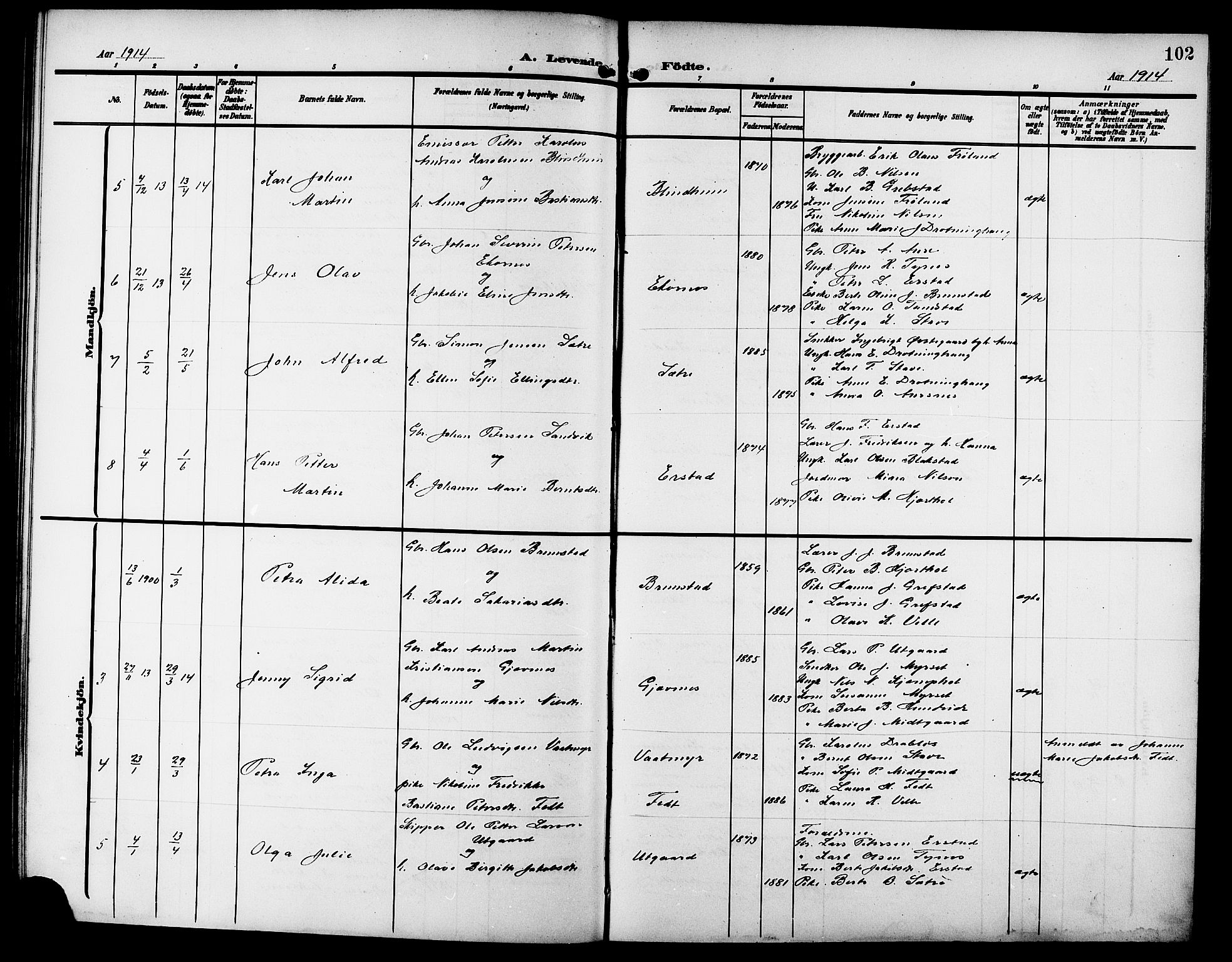 Ministerialprotokoller, klokkerbøker og fødselsregistre - Møre og Romsdal, SAT/A-1454/523/L0341: Klokkerbok nr. 523C04, 1903-1916, s. 102