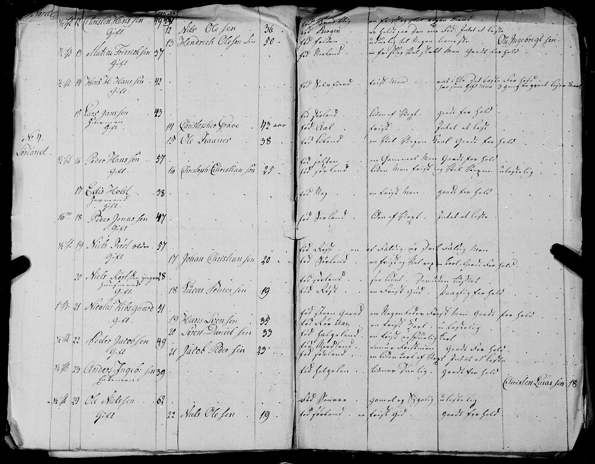 Fylkesmannen i Nordland, AV/SAT-A-0499/1.1/R/Ra/L0027: --, 1806-1836, s. 82