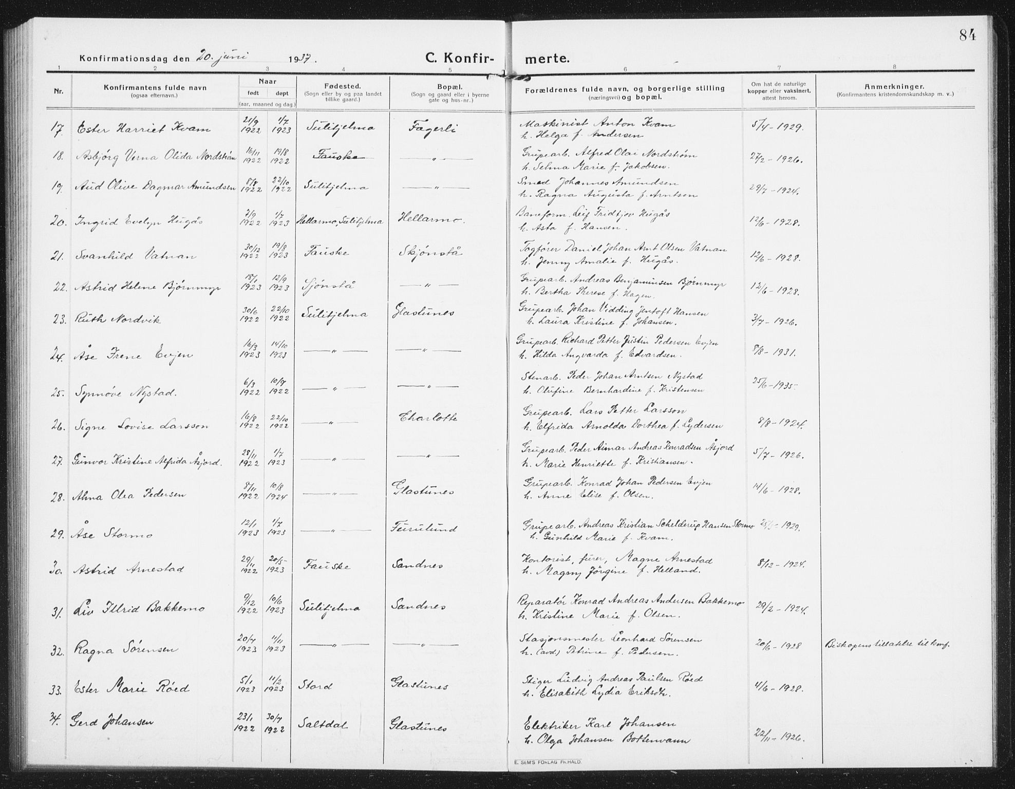 Ministerialprotokoller, klokkerbøker og fødselsregistre - Nordland, AV/SAT-A-1459/850/L0717: Klokkerbok nr. 850C01, 1915-1941, s. 84