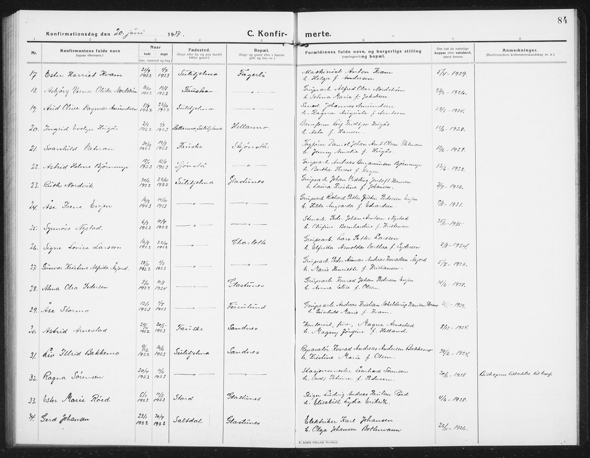 Ministerialprotokoller, klokkerbøker og fødselsregistre - Nordland, SAT/A-1459/850/L0717: Klokkerbok nr. 850C01, 1915-1941, s. 84