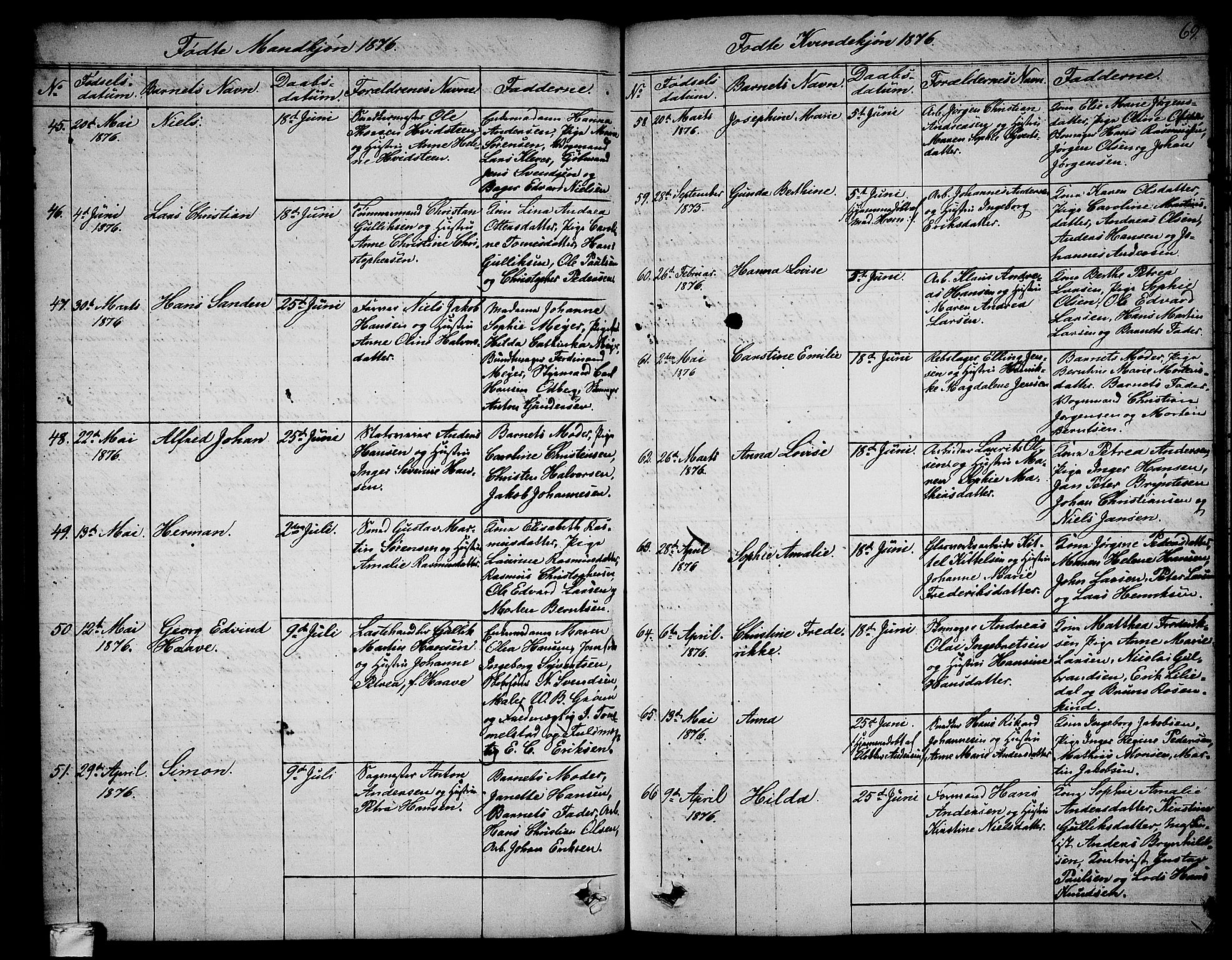 Larvik kirkebøker, AV/SAKO-A-352/G/Ga/L0004: Klokkerbok nr. I 4, 1871-1888, s. 69