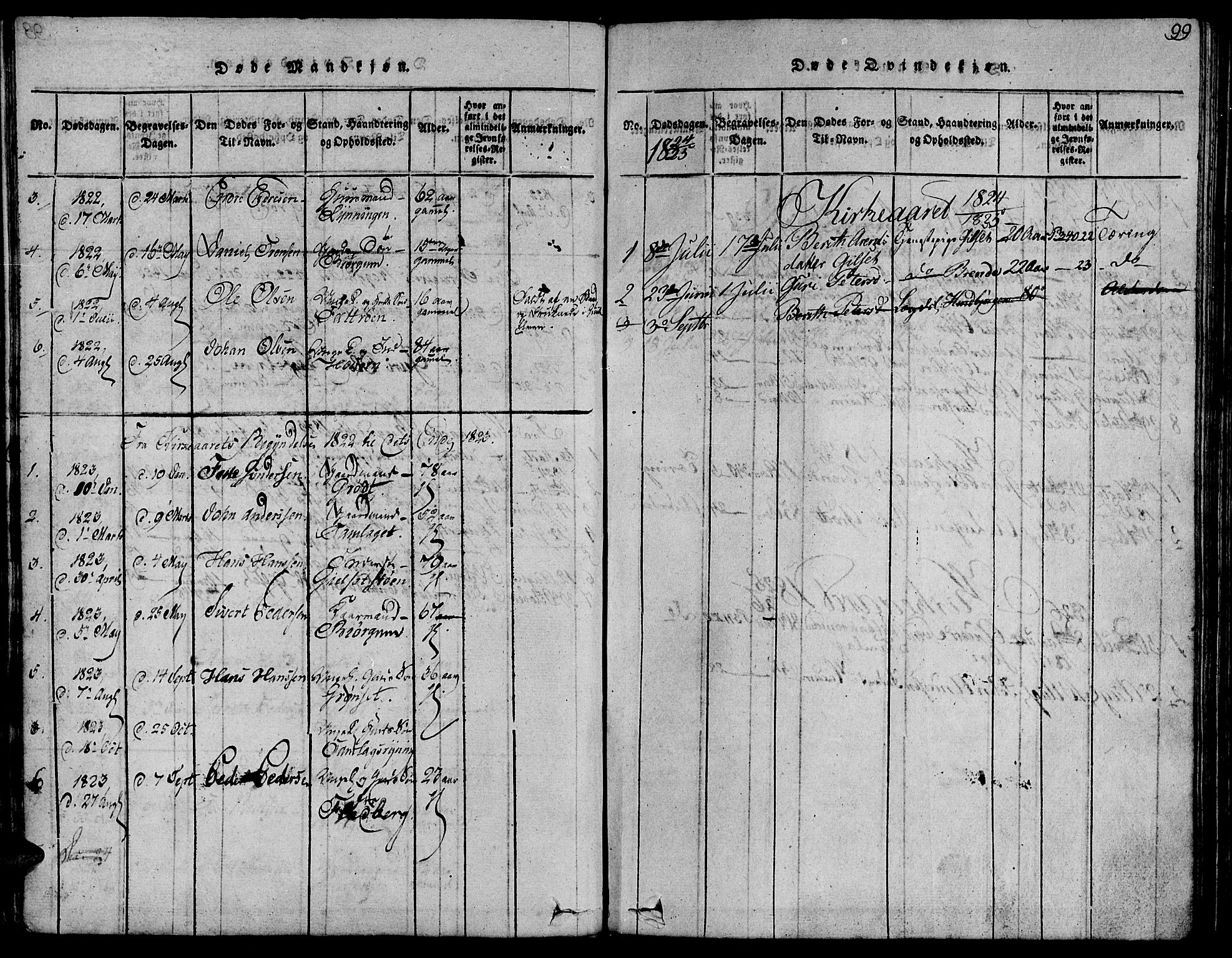 Ministerialprotokoller, klokkerbøker og fødselsregistre - Sør-Trøndelag, AV/SAT-A-1456/685/L0954: Ministerialbok nr. 685A03 /1, 1817-1829, s. 99