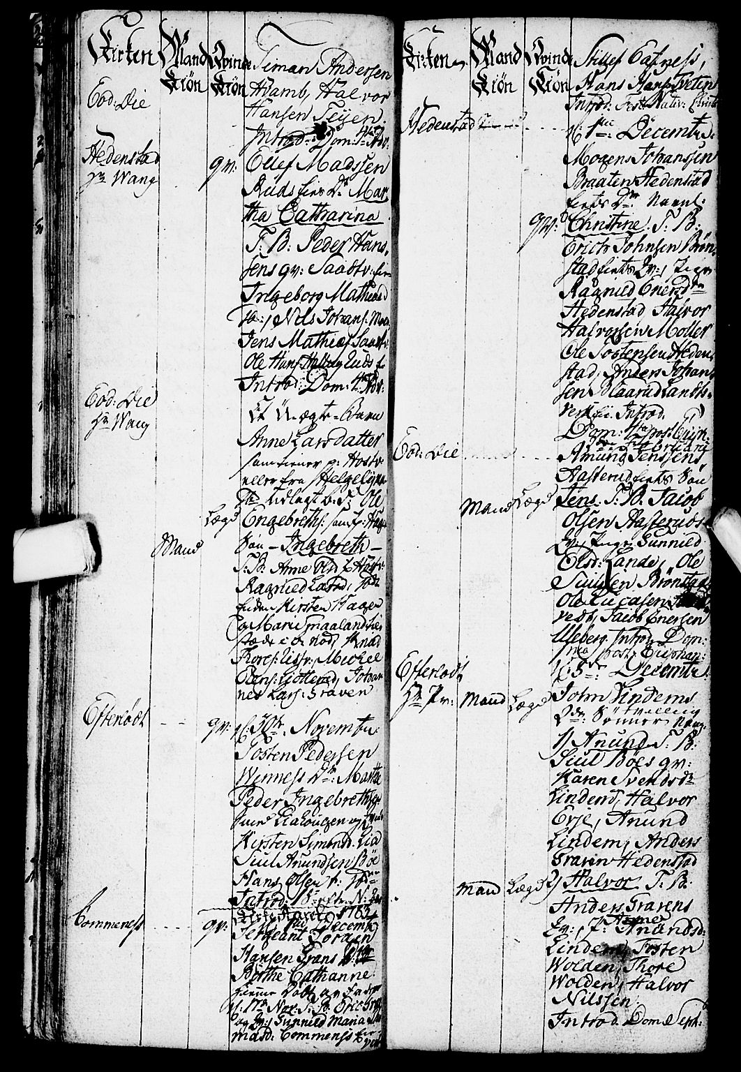 Sandsvær kirkebøker, AV/SAKO-A-244/G/Ga/L0001: Klokkerbok nr. I 1, 1775-1786