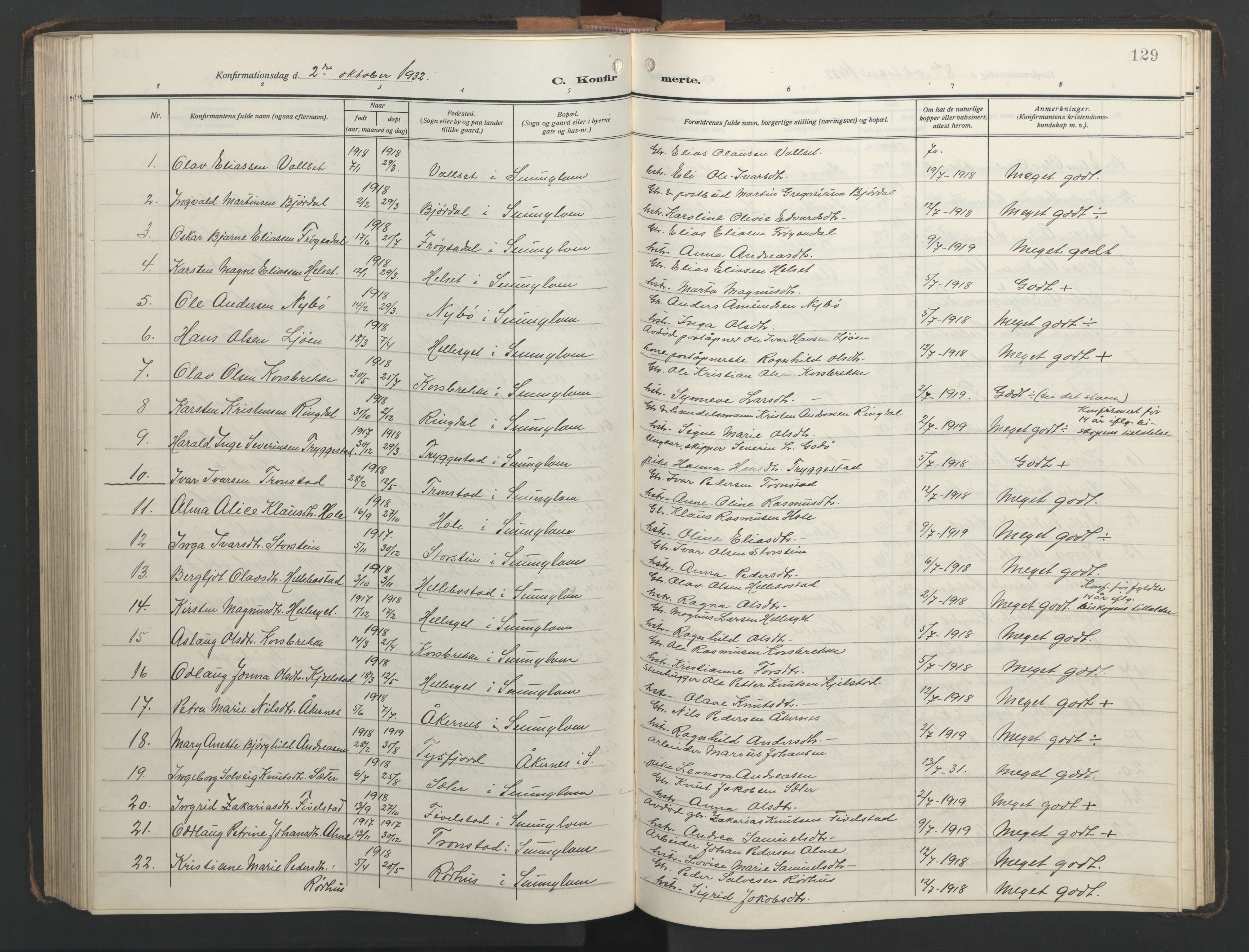 Ministerialprotokoller, klokkerbøker og fødselsregistre - Møre og Romsdal, AV/SAT-A-1454/517/L0232: Klokkerbok nr. 517C05, 1910-1946, s. 129