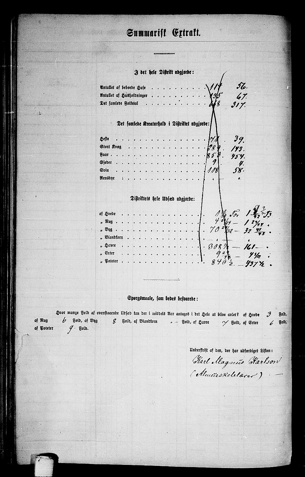 RA, Folketelling 1865 for 1729P Inderøy prestegjeld, 1865, s. 203