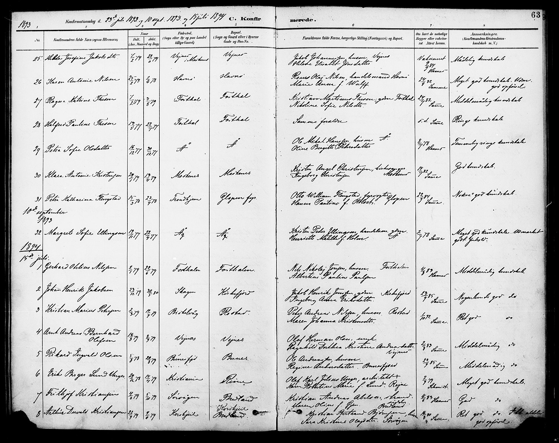 Ministerialprotokoller, klokkerbøker og fødselsregistre - Nordland, AV/SAT-A-1459/886/L1220: Ministerialbok nr. 886A02, 1892-1903, s. 63