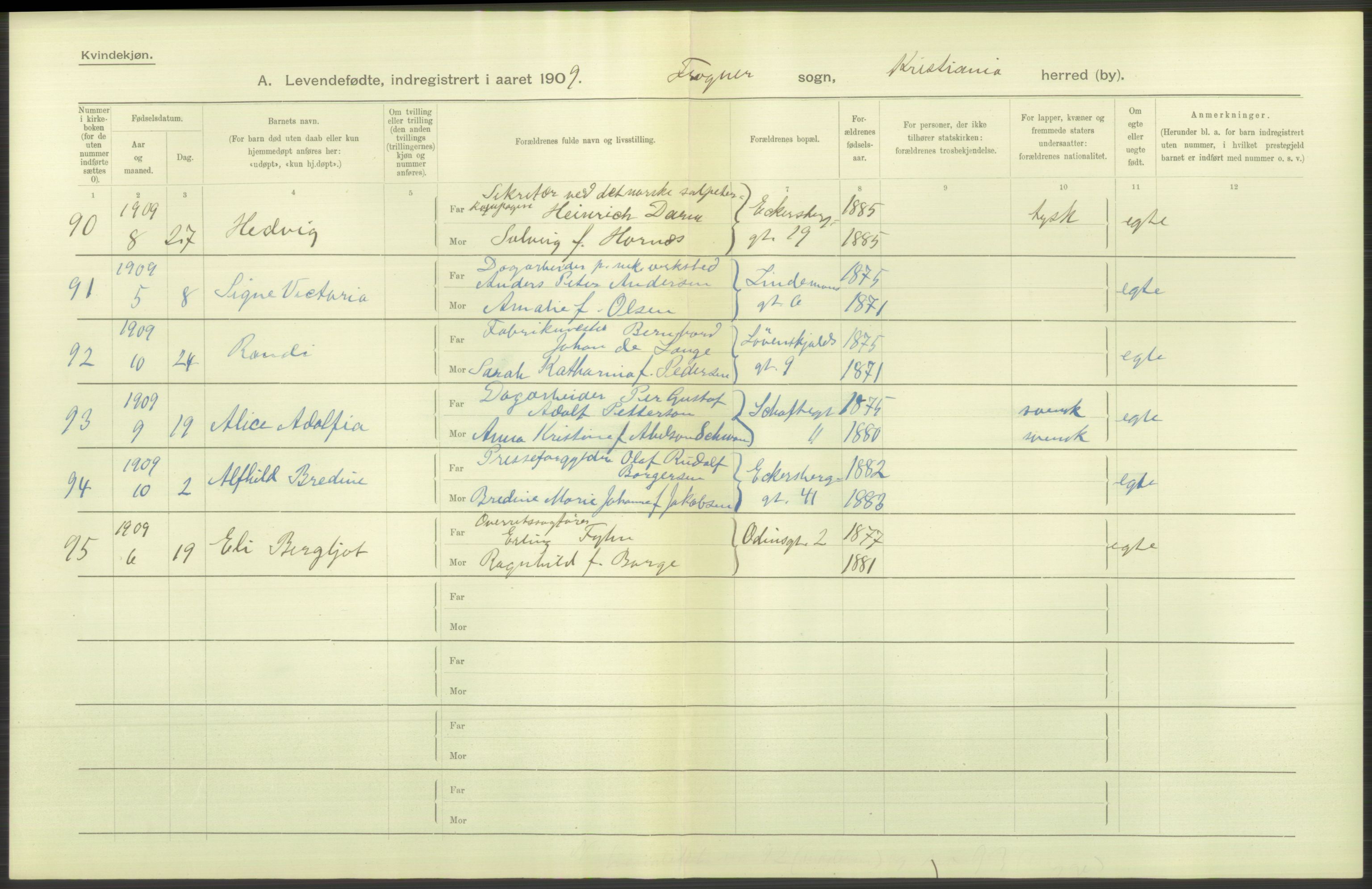 Statistisk sentralbyrå, Sosiodemografiske emner, Befolkning, AV/RA-S-2228/D/Df/Dfa/Dfag/L0007: Kristiania: Levendefødte menn og kvinner., 1909, s. 434