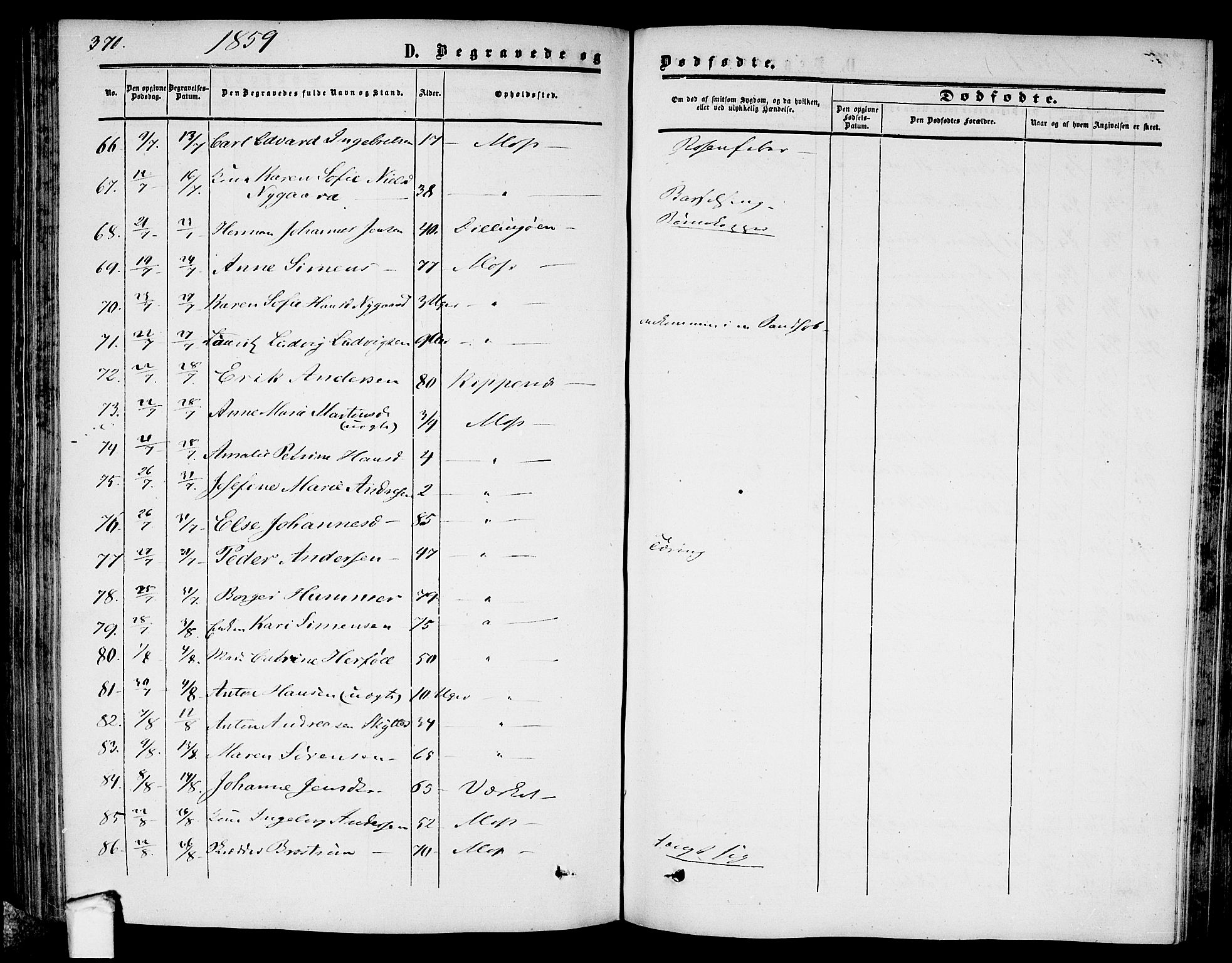 Moss prestekontor Kirkebøker, AV/SAO-A-2003/G/Ga/L0002: Klokkerbok nr. I 2, 1852-1871, s. 370
