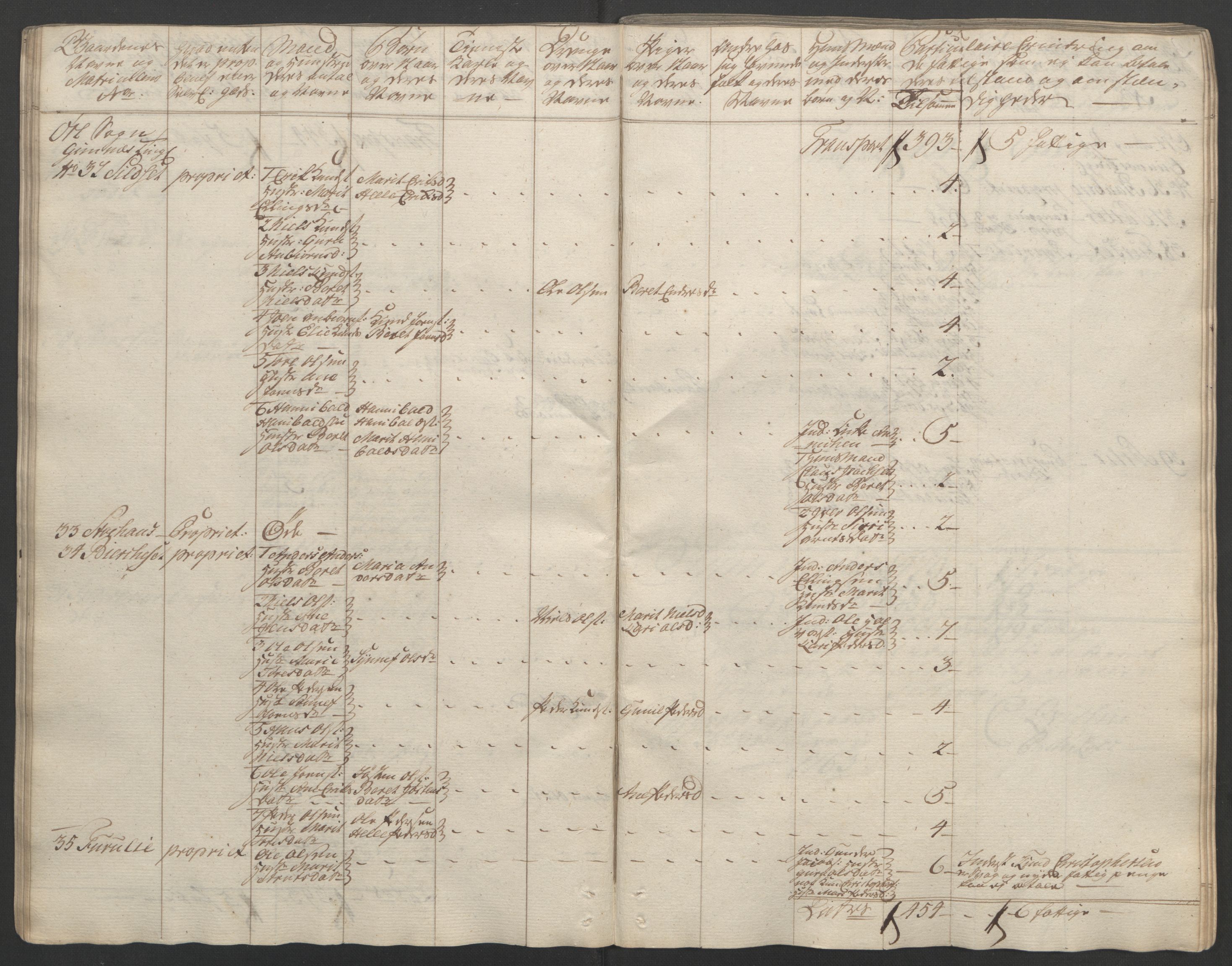 Rentekammeret inntil 1814, Reviderte regnskaper, Fogderegnskap, AV/RA-EA-4092/R56/L3841: Ekstraskatten Nordmøre, 1762-1763, s. 51