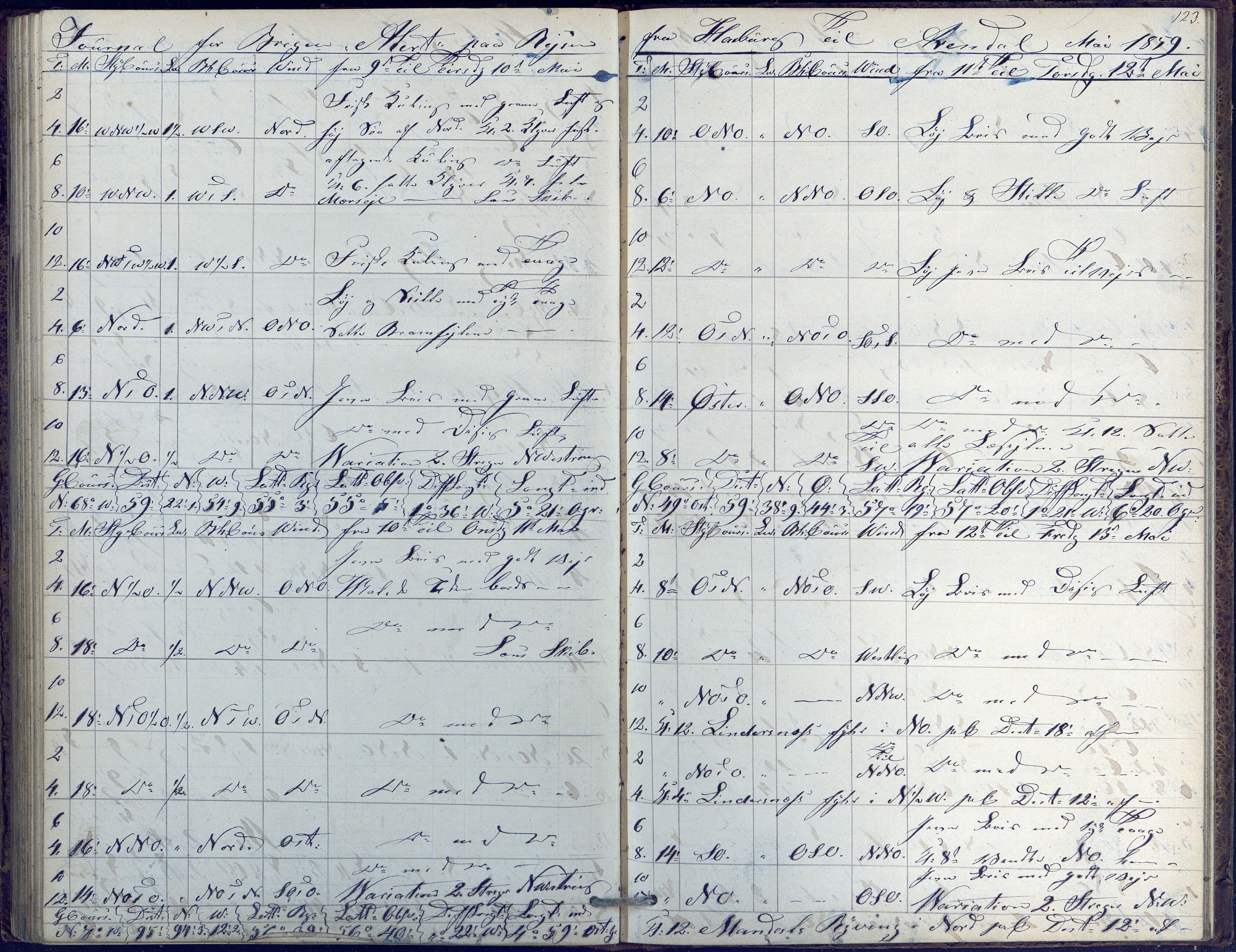 Fartøysarkivet, AAKS/PA-1934/F/L0015/0001: Alert (brigg) / Skipsjournal, 1856-1859, s. 123